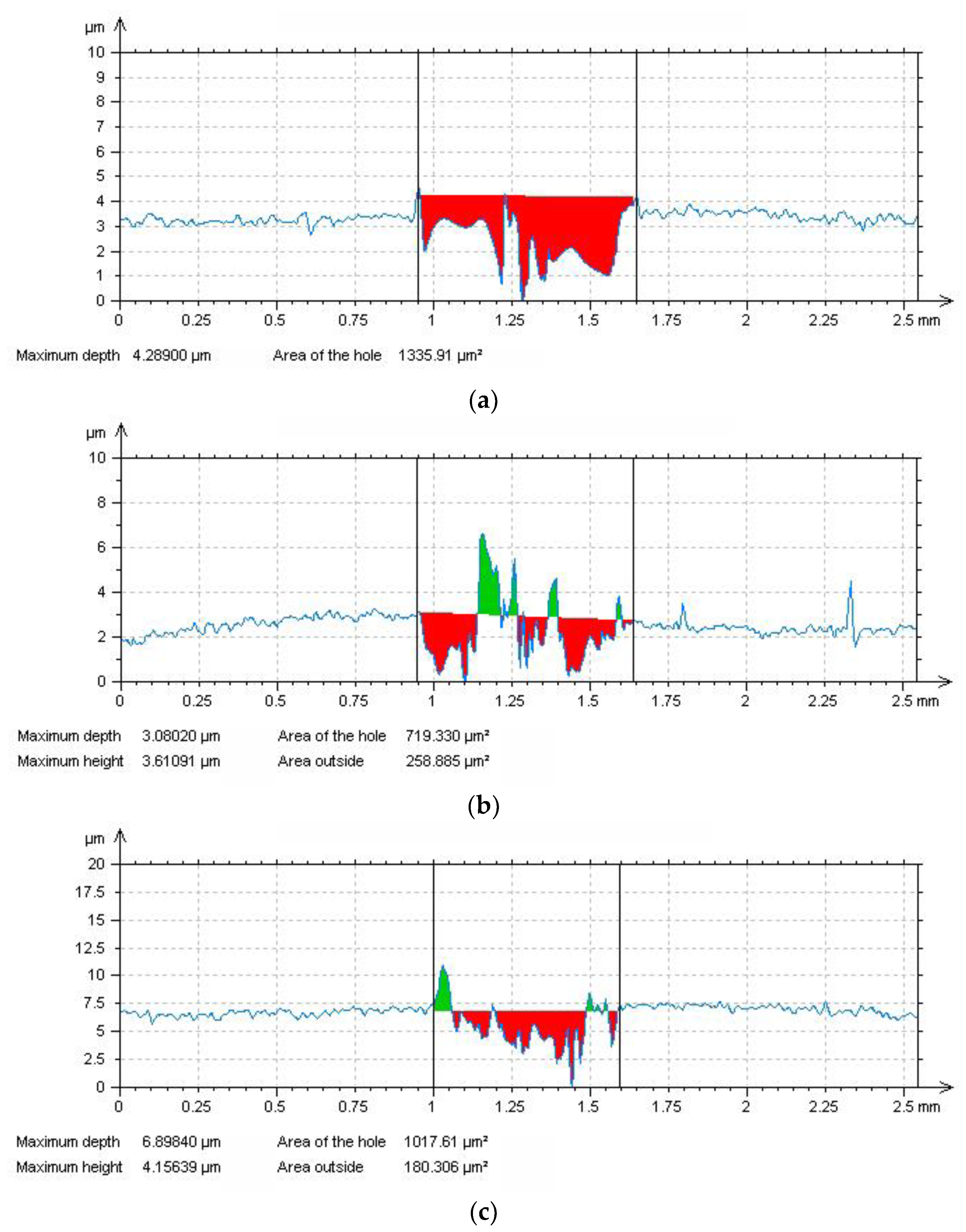 Preprints 80734 g012