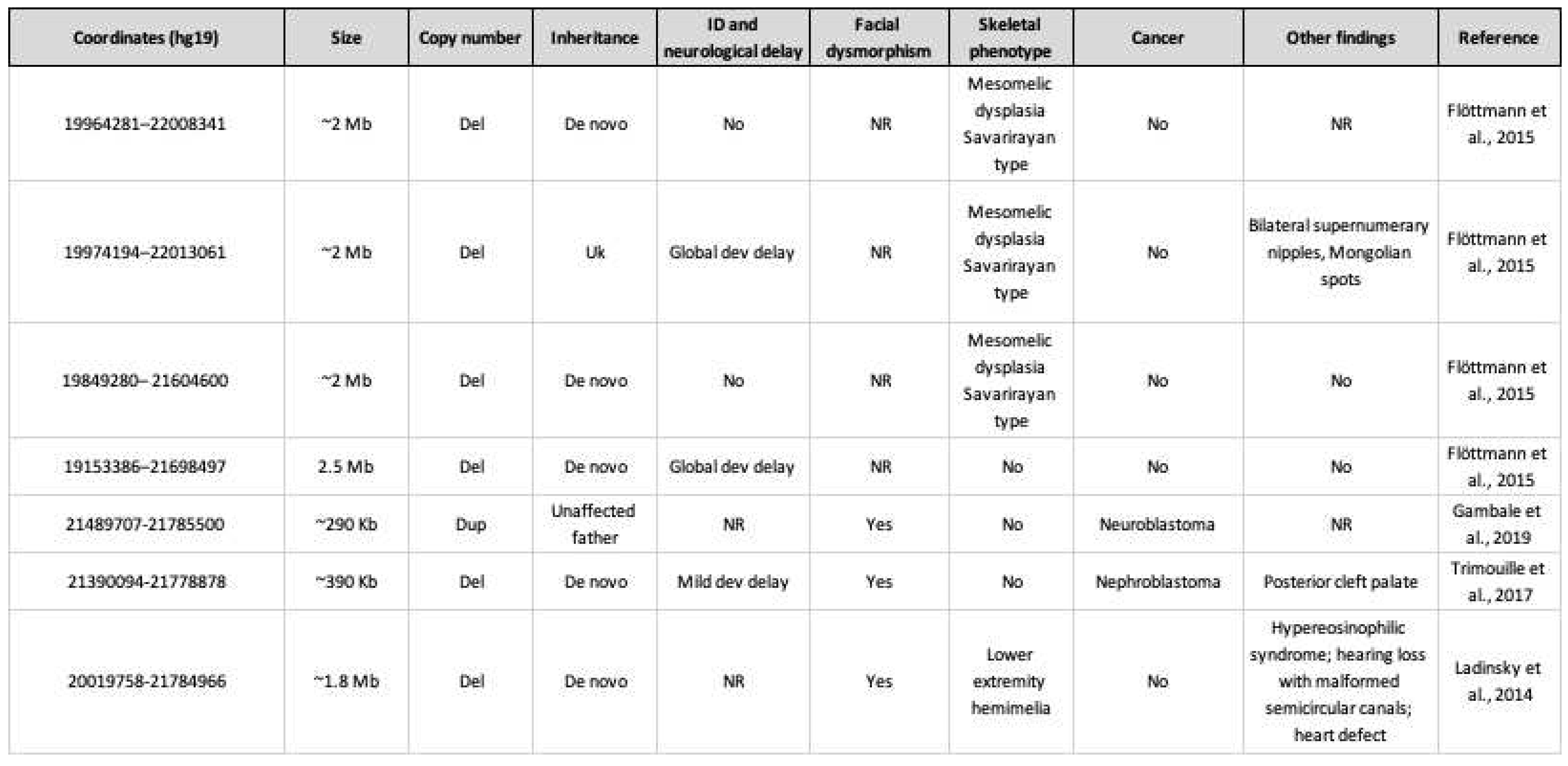 Preprints 95391 i003