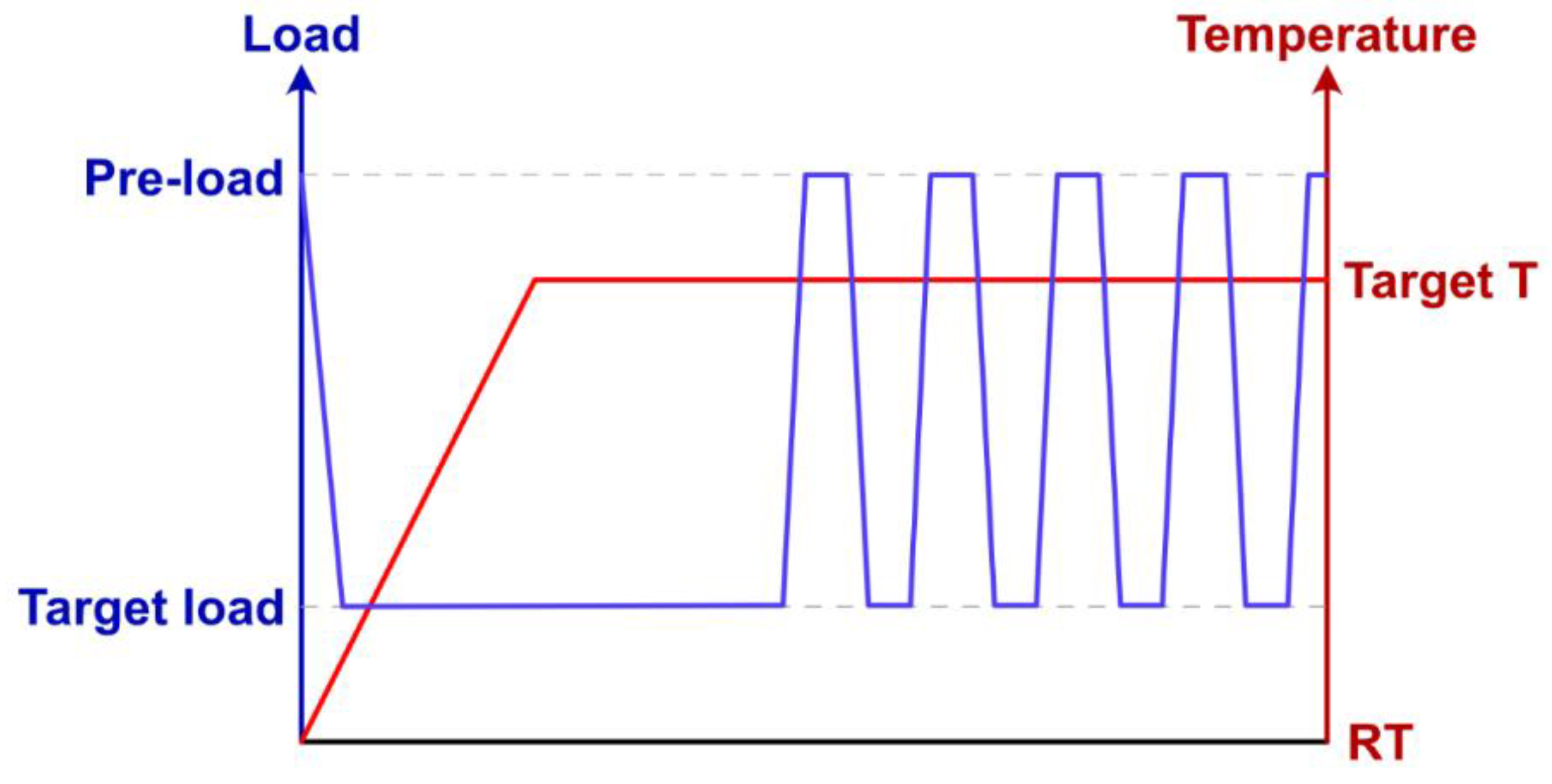 Preprints 115780 g007