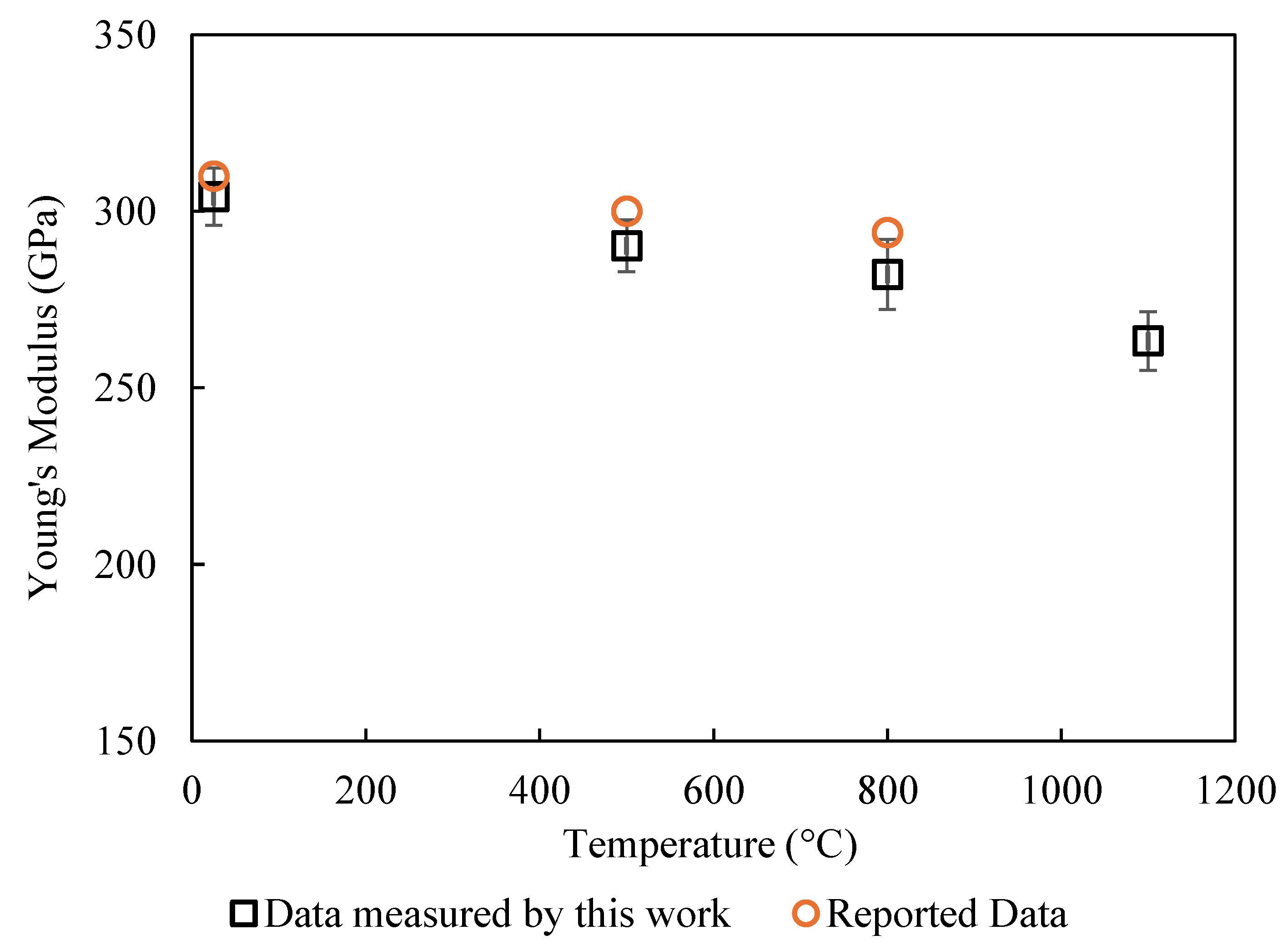 Preprints 115780 g009