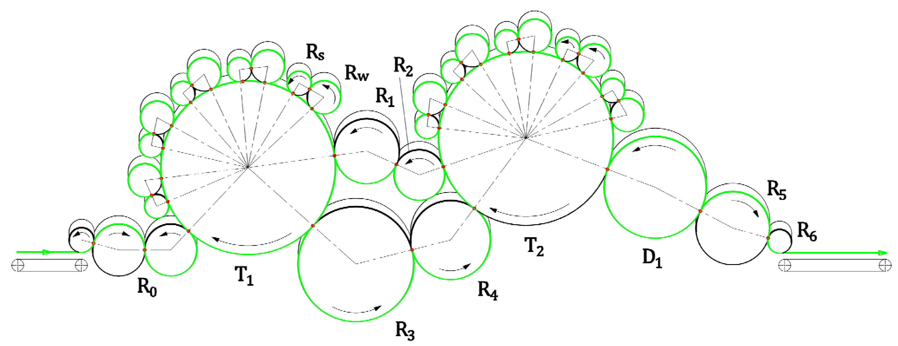 Preprints 121558 g001