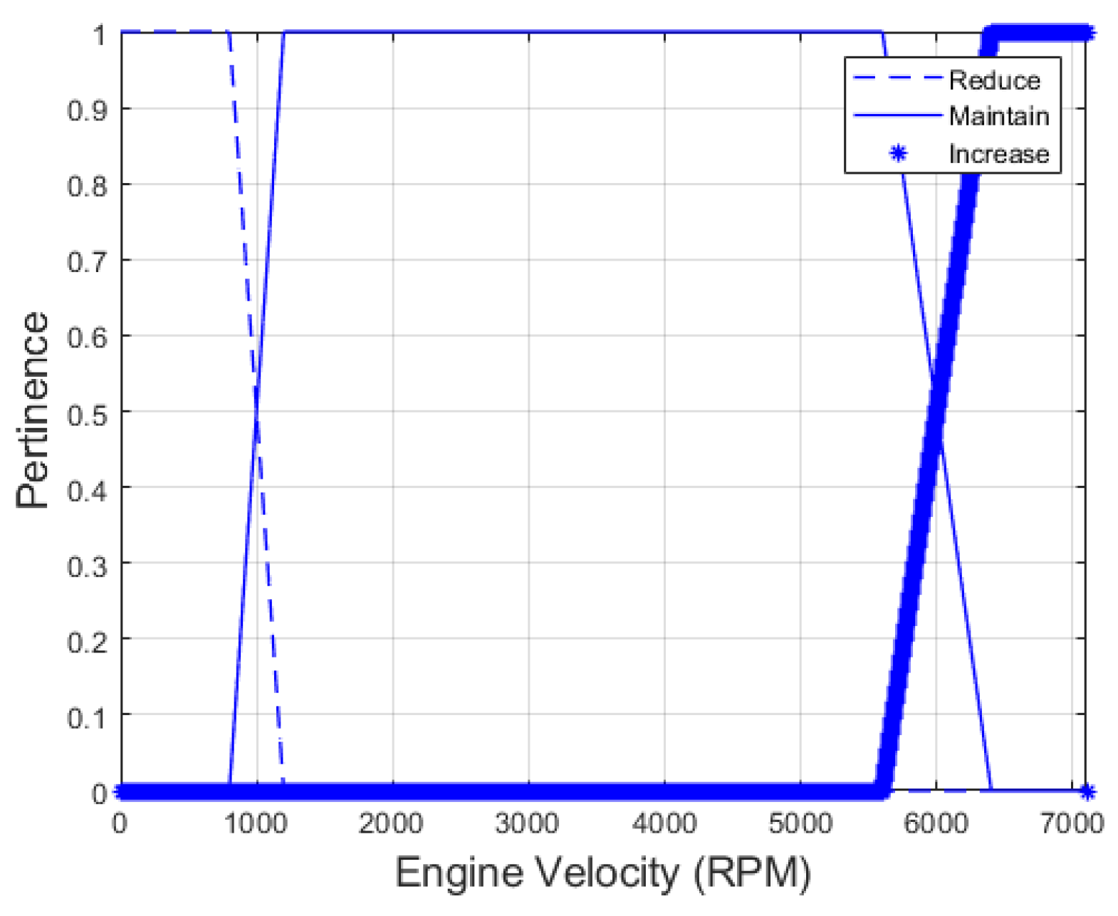 Preprints 116023 g005