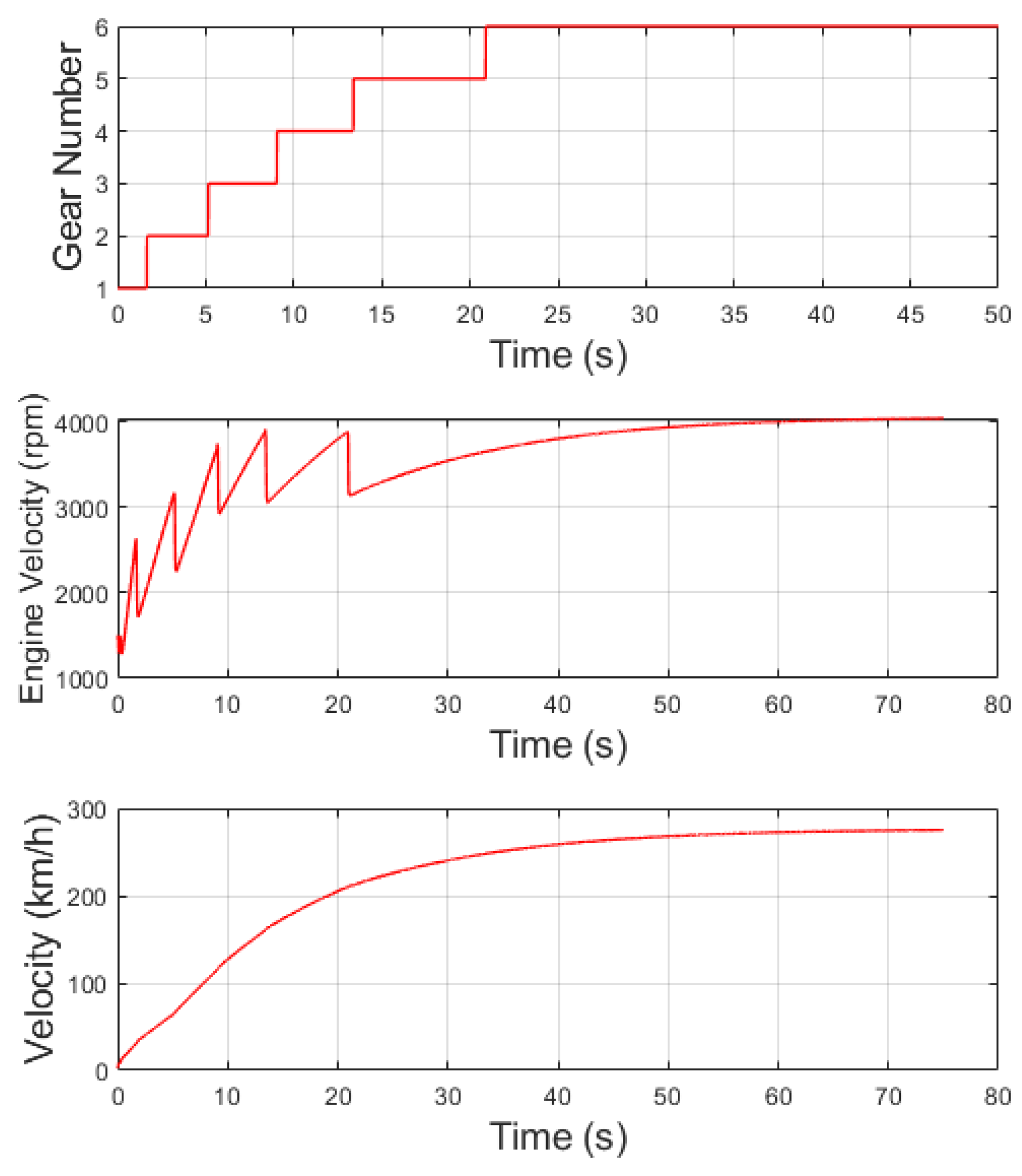 Preprints 116023 g009