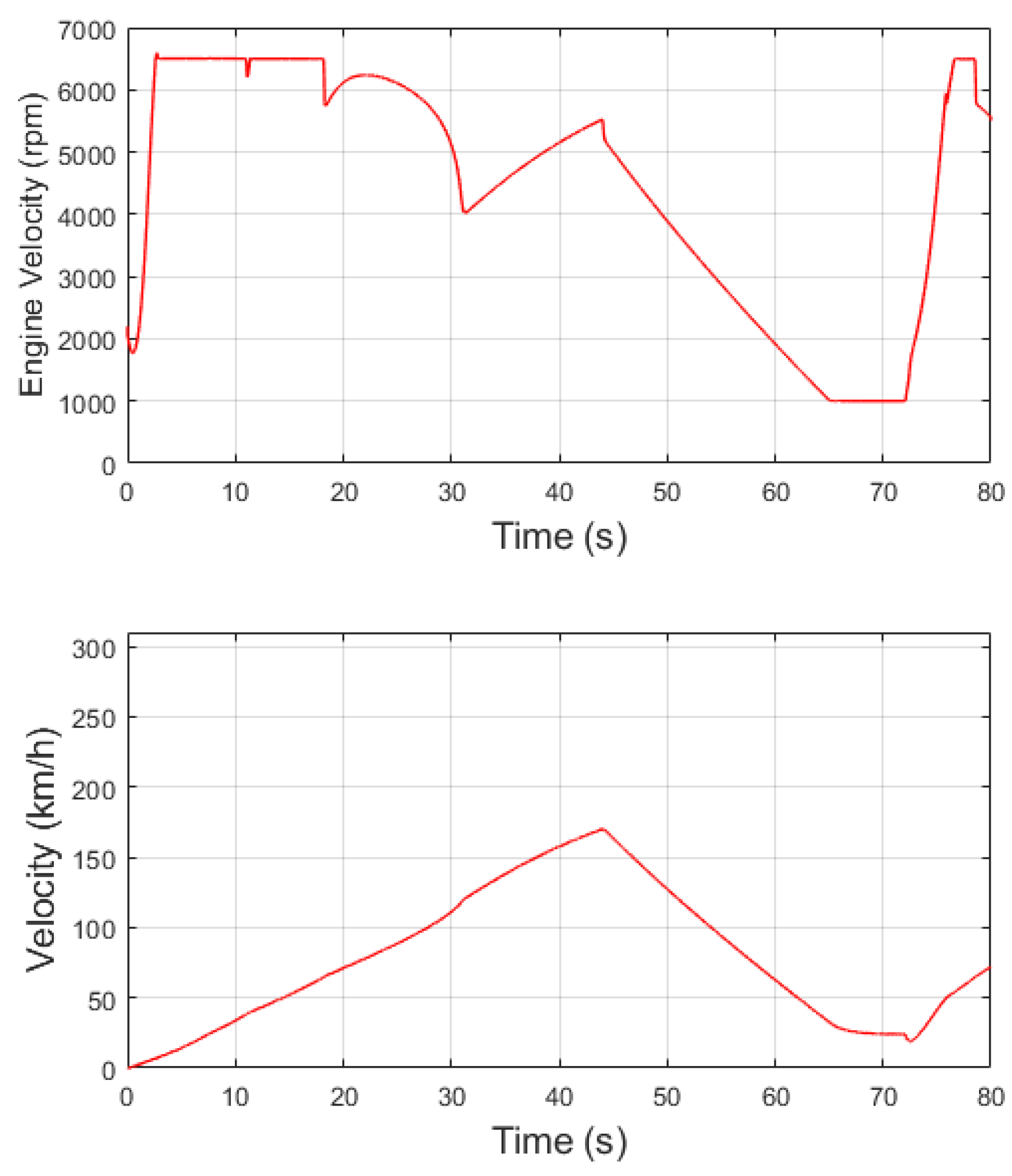 Preprints 116023 g018