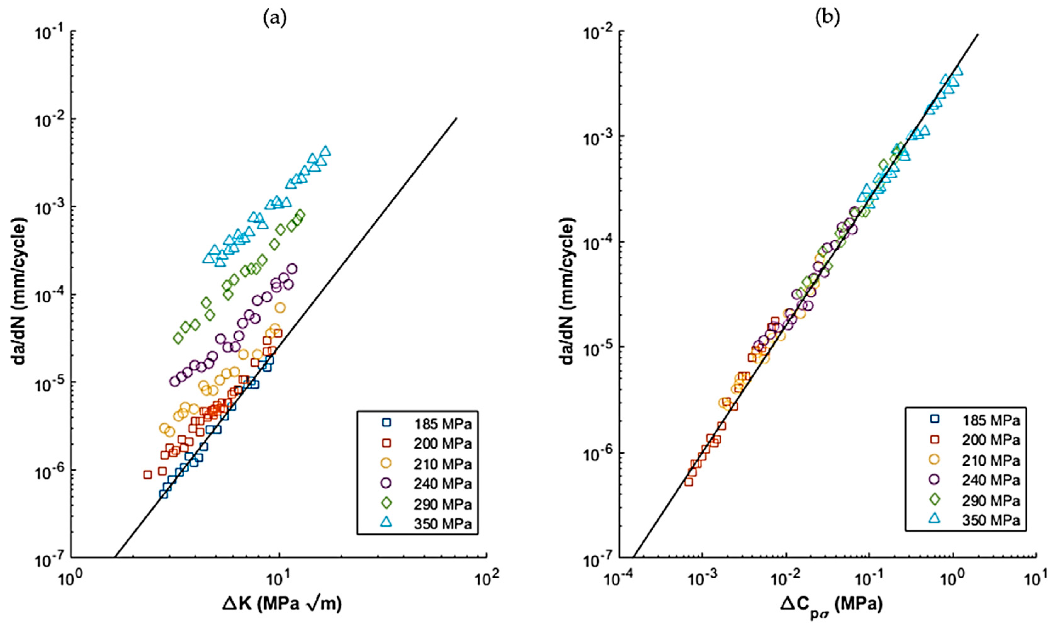 Preprints 91137 g012