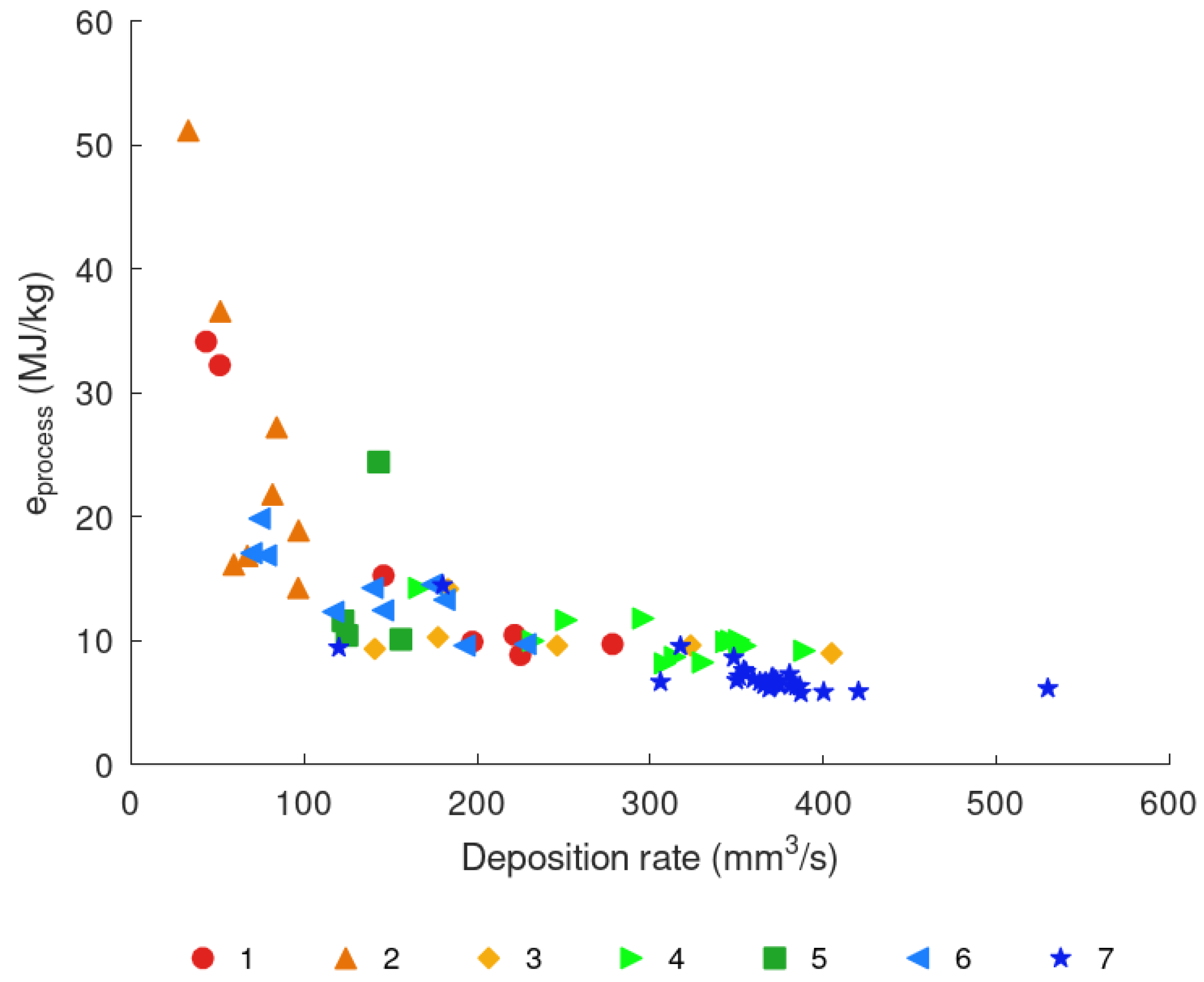 Preprints 98421 g008