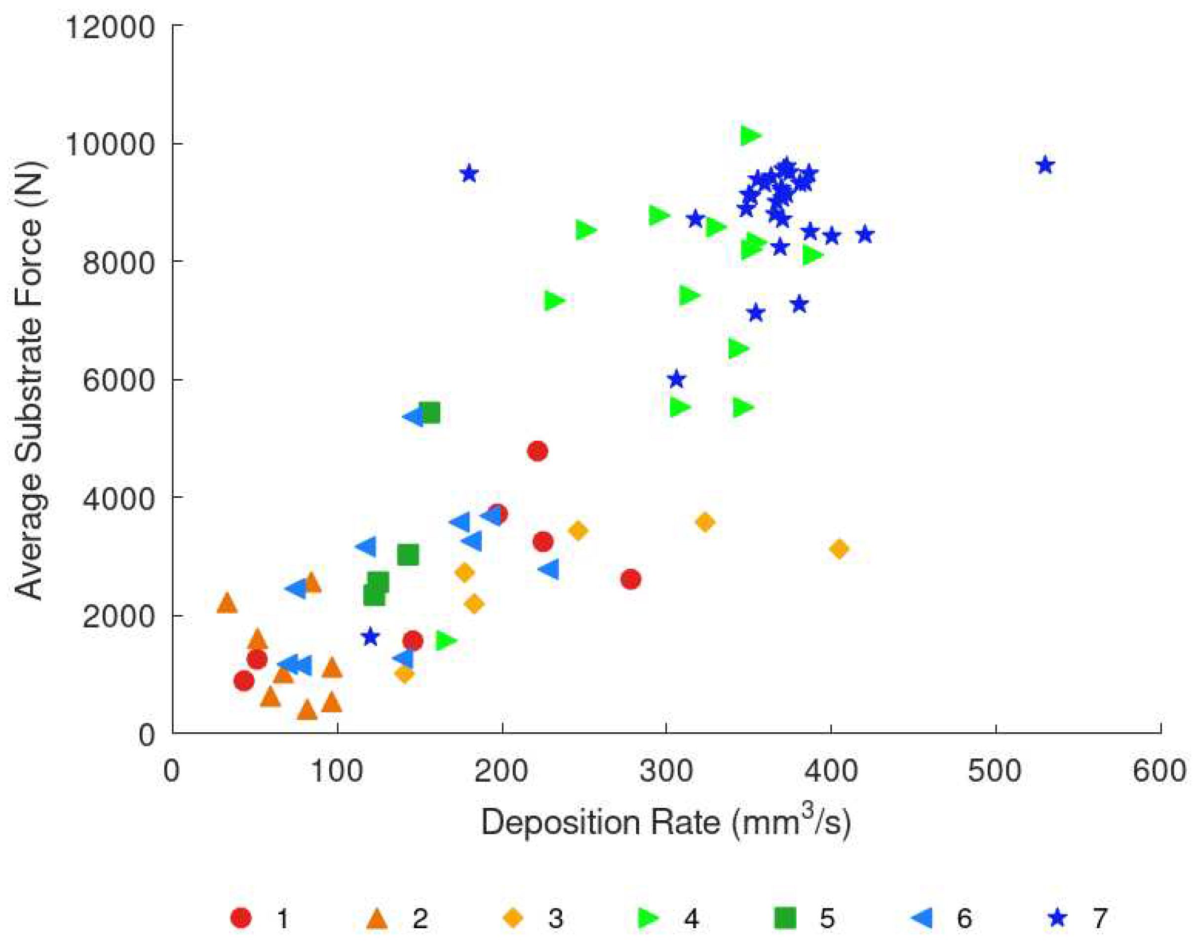 Preprints 98421 g010