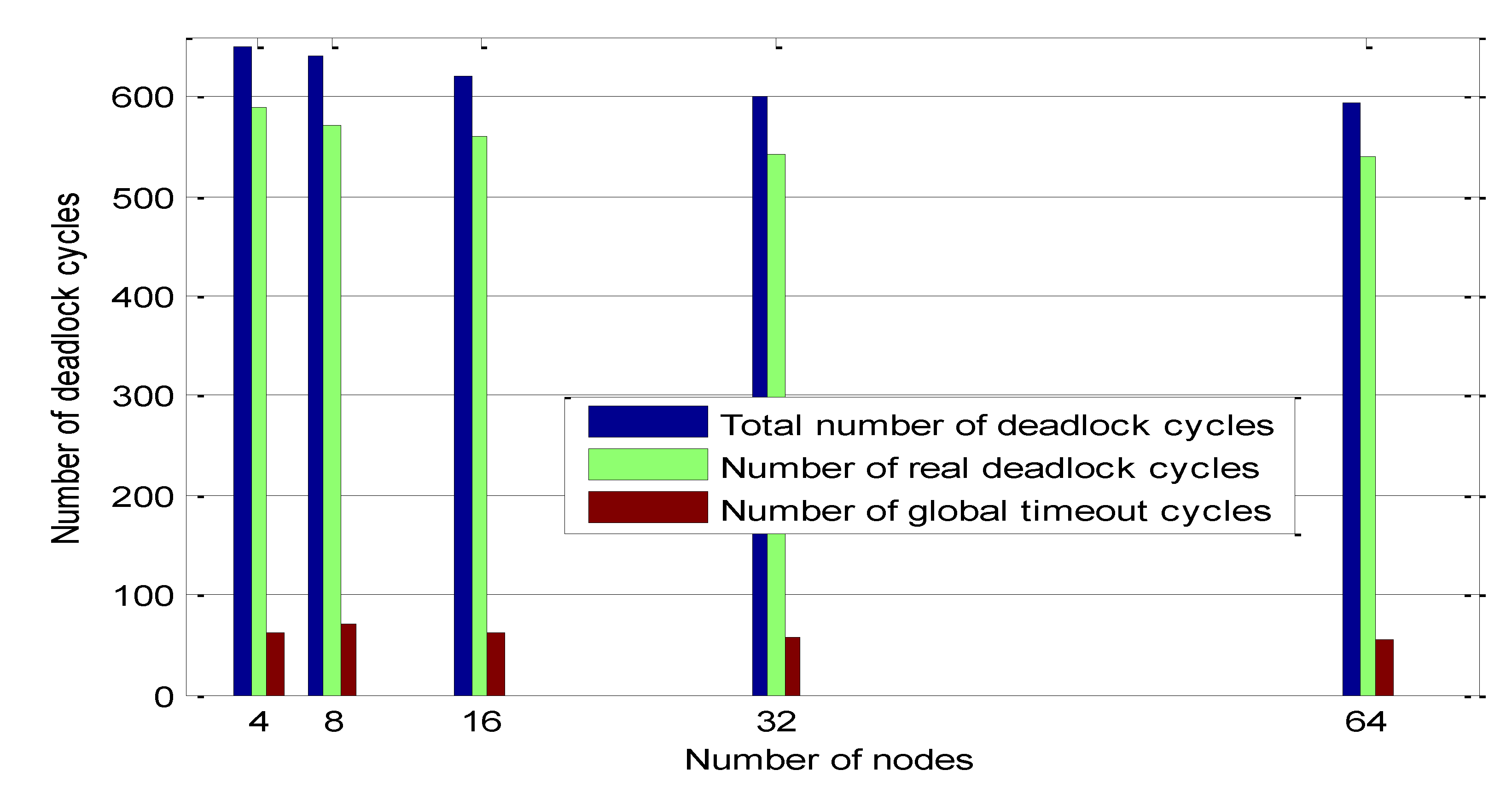 Preprints 101913 g003