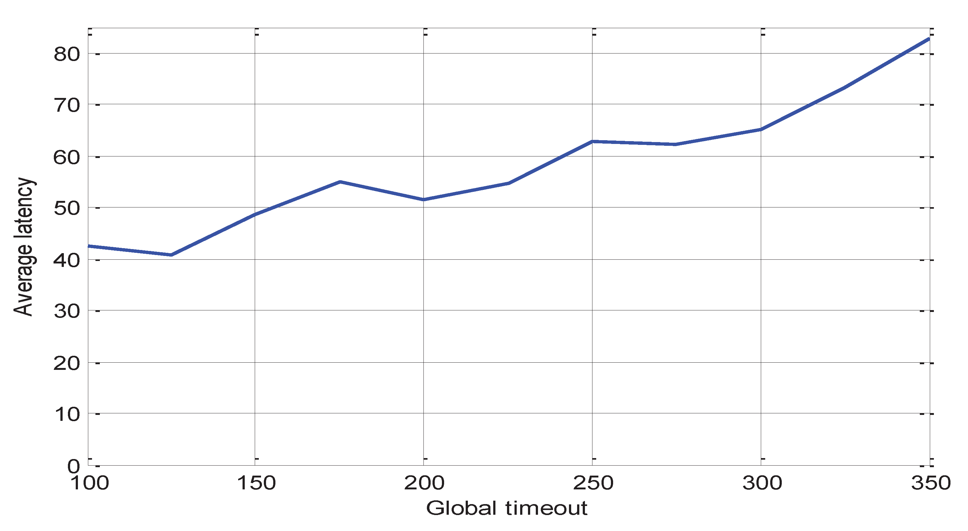 Preprints 101913 g008