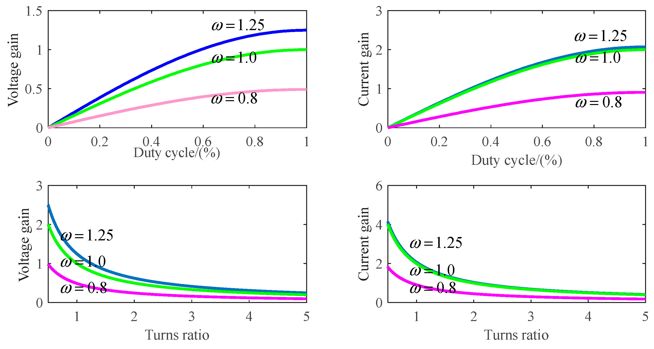 Preprints 90128 g004