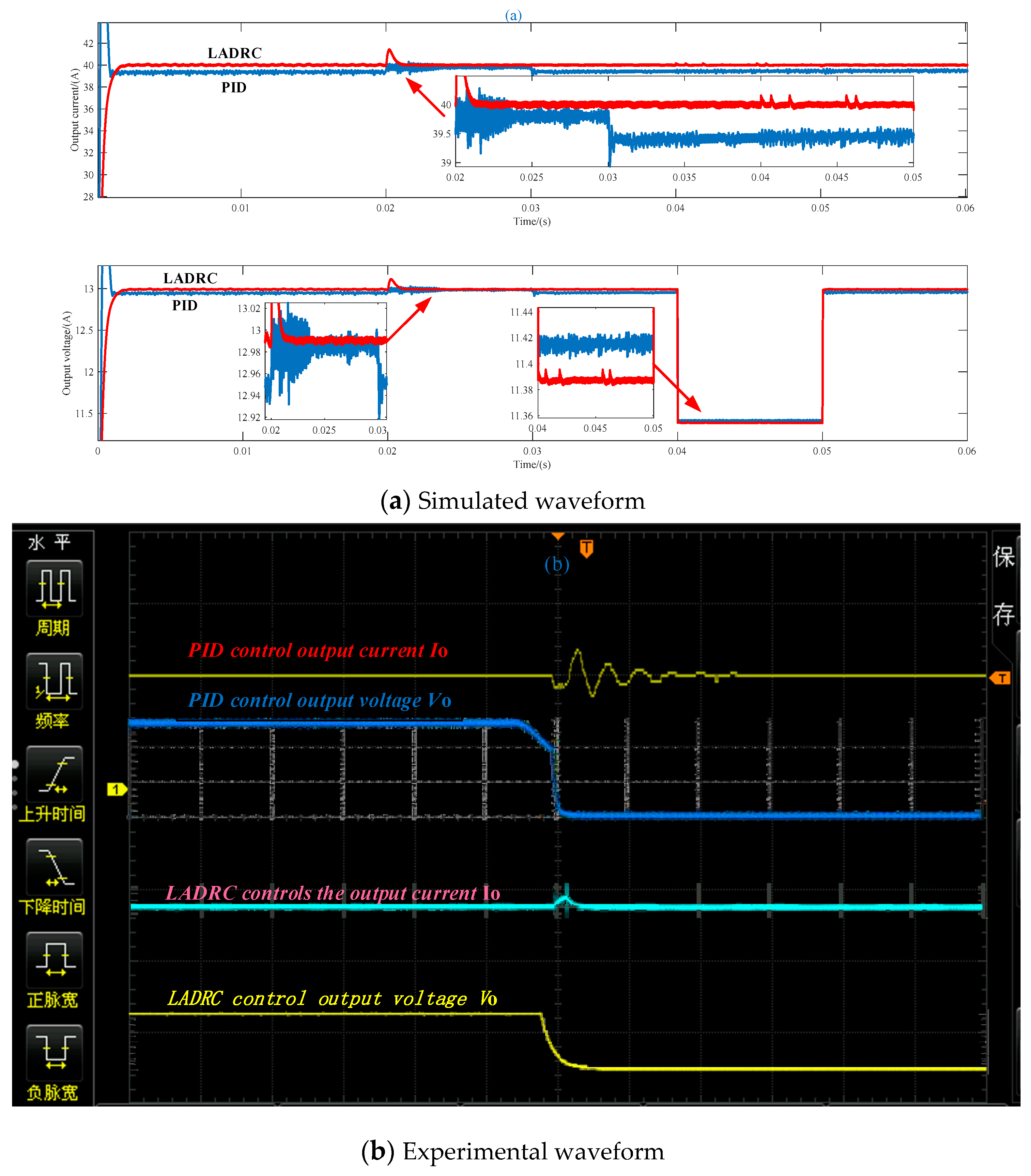 Preprints 90128 g010