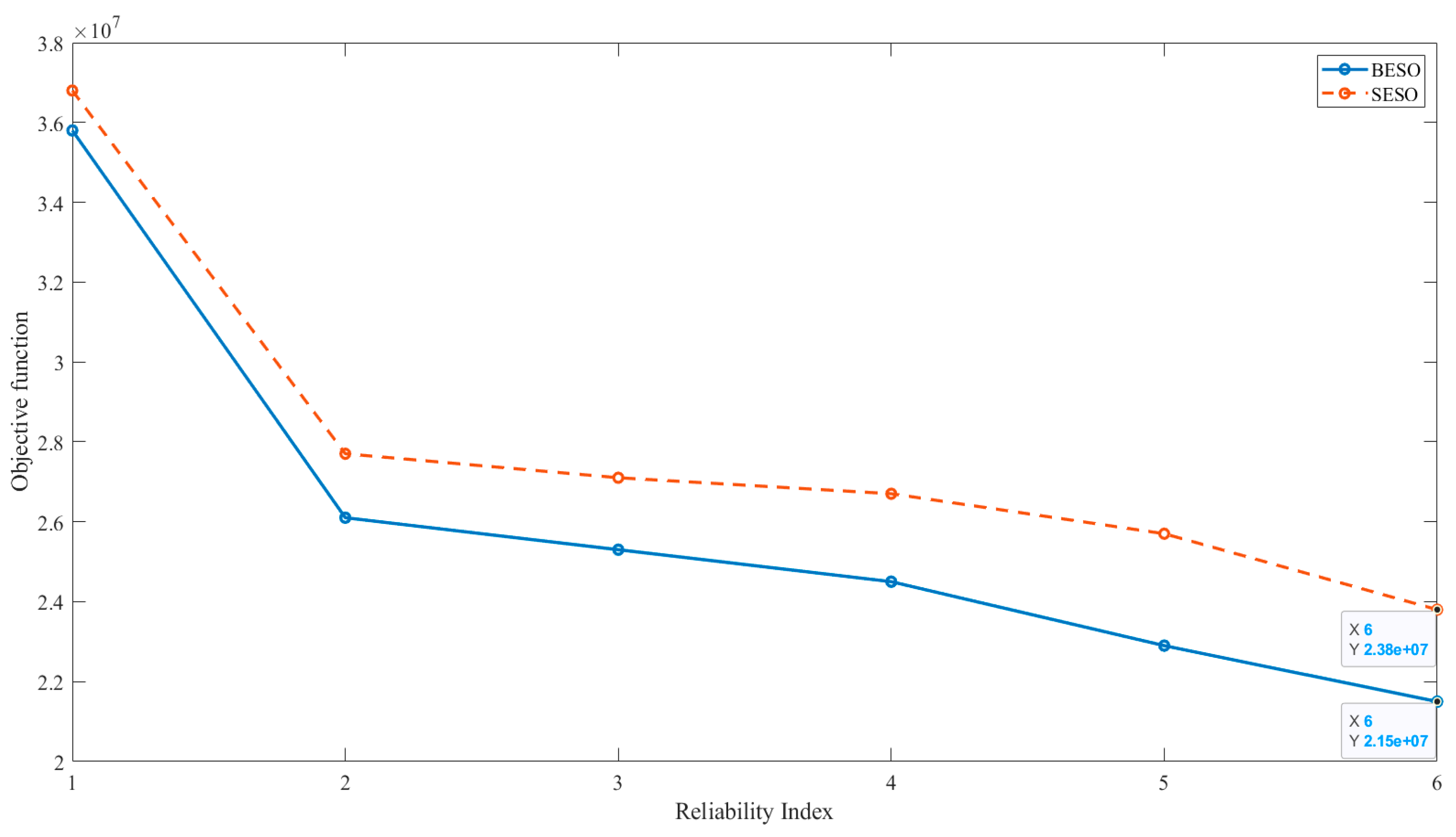 Preprints 110019 g014