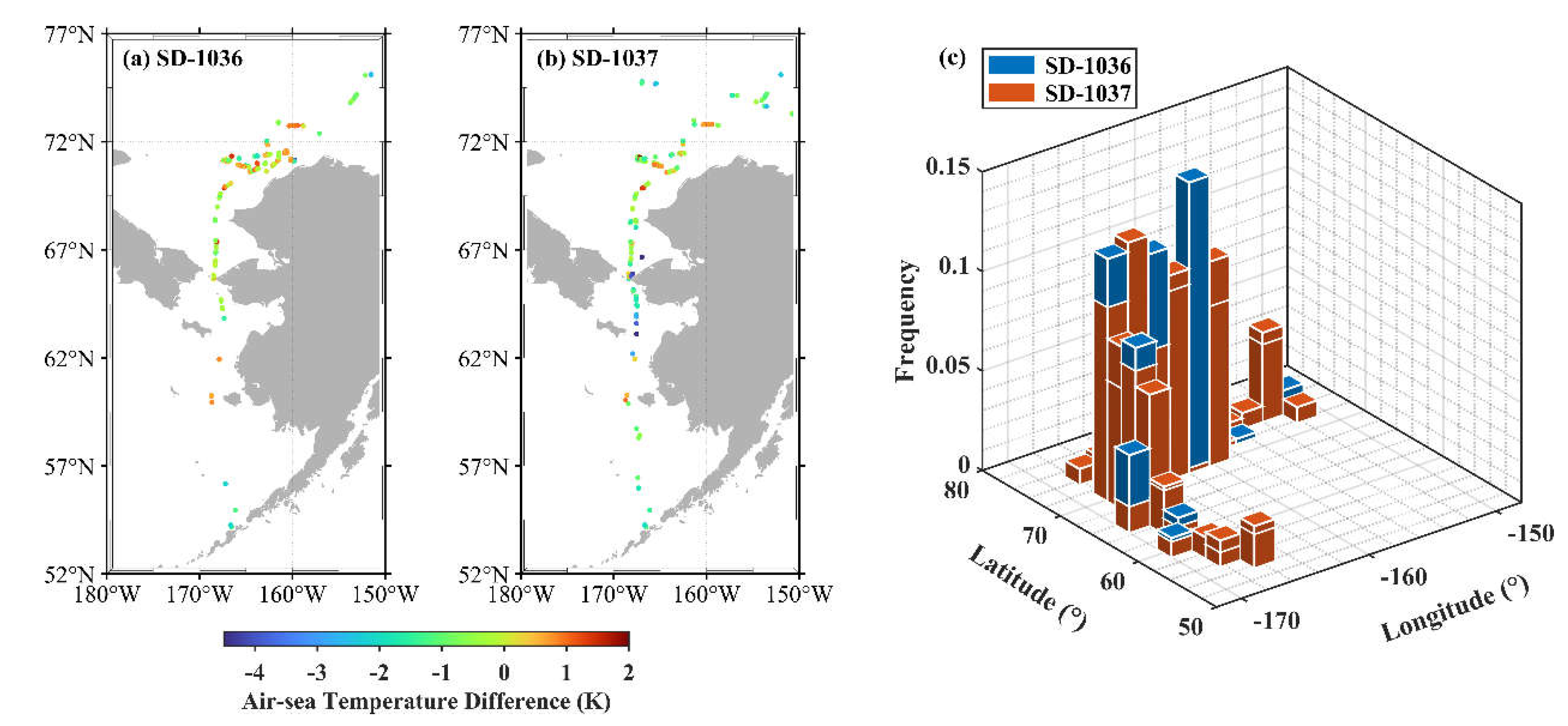 Preprints 105626 g005