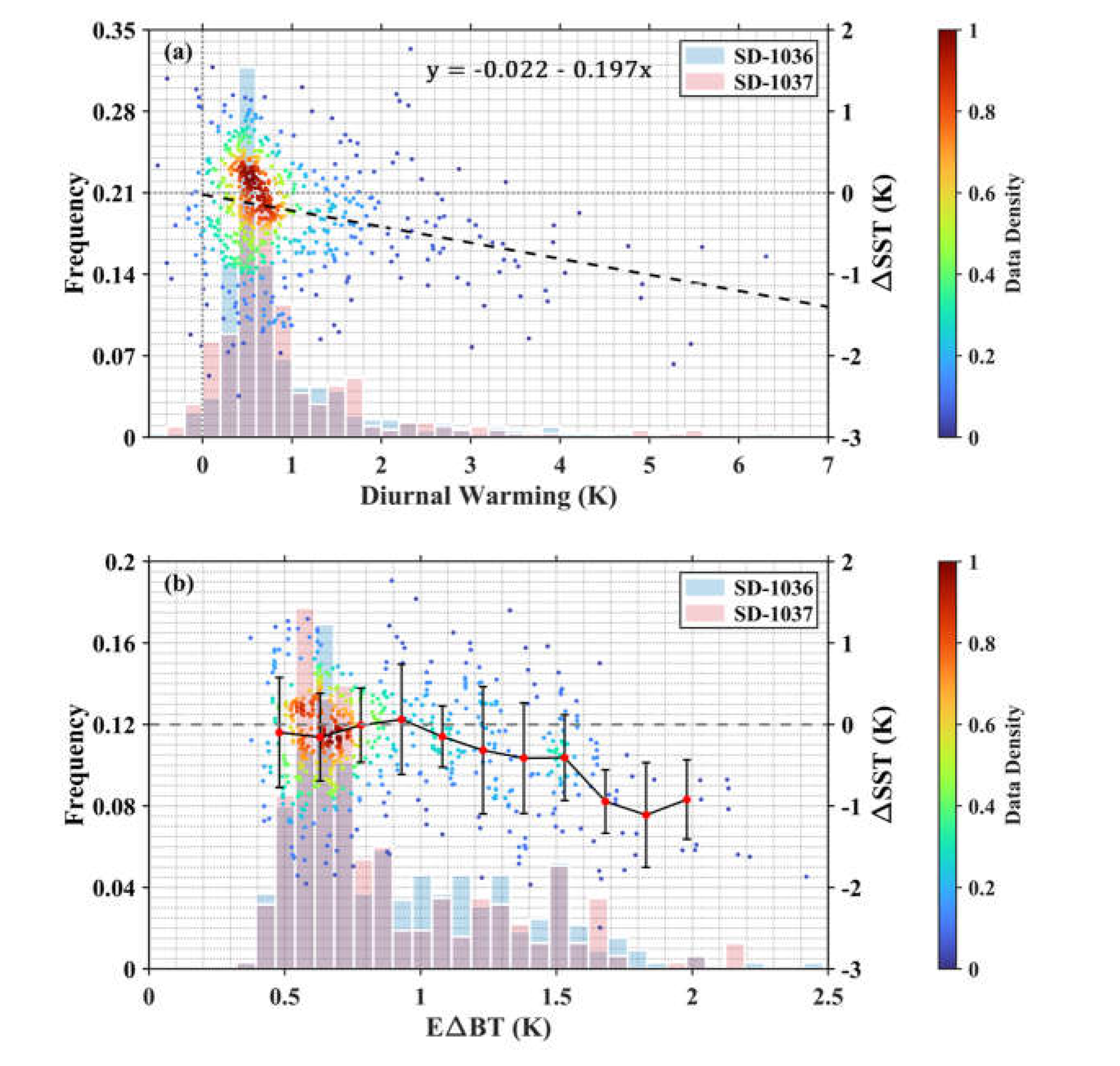 Preprints 105626 g008