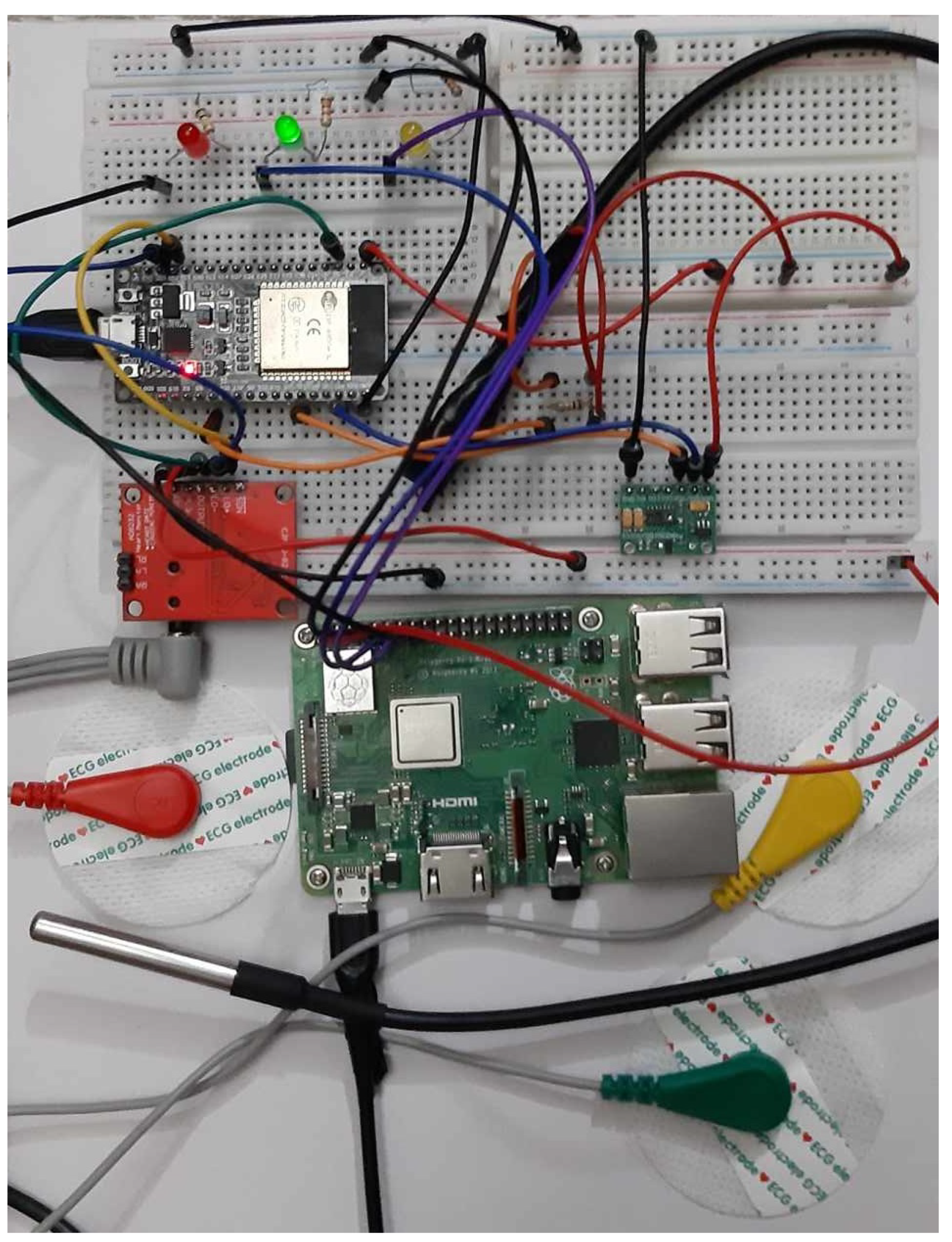 Preprints 108414 g004