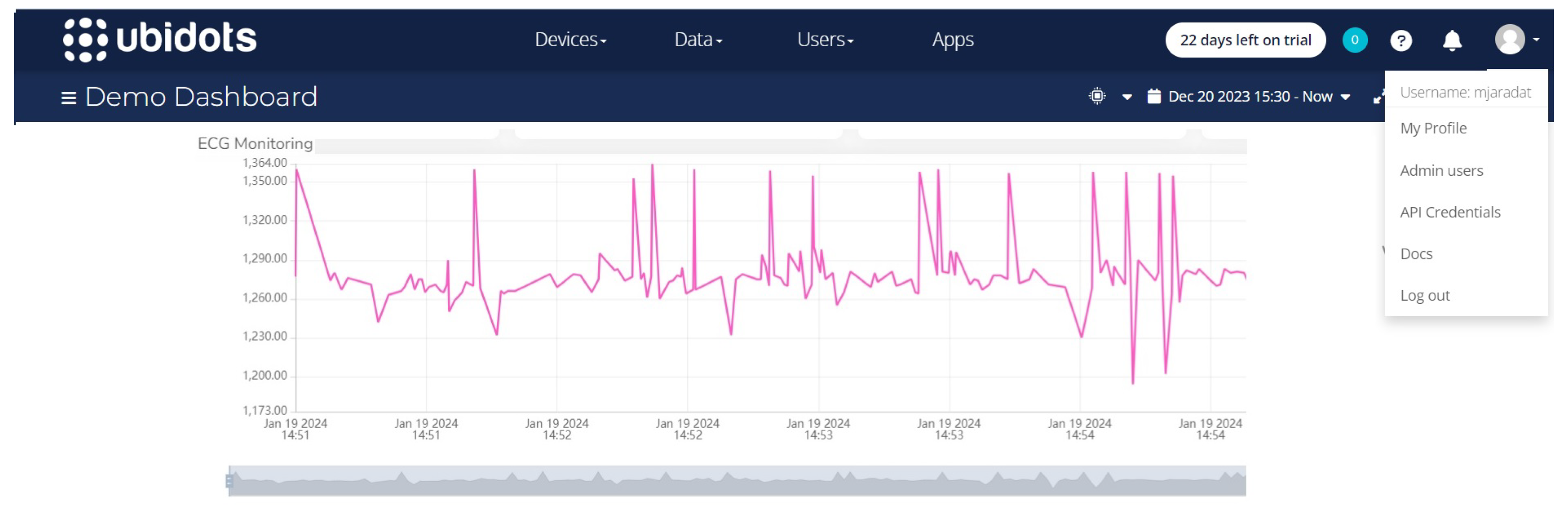 Preprints 108414 g007