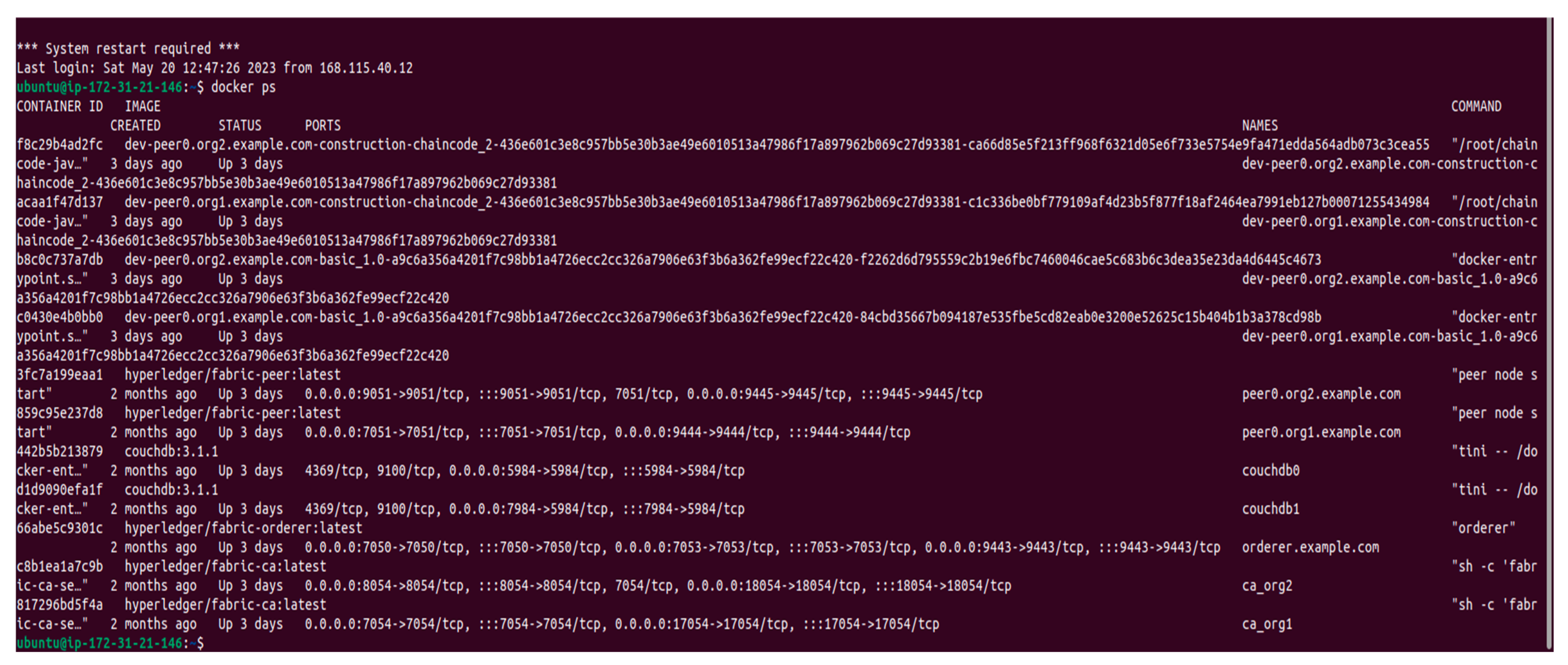 Preprints 88093 g006