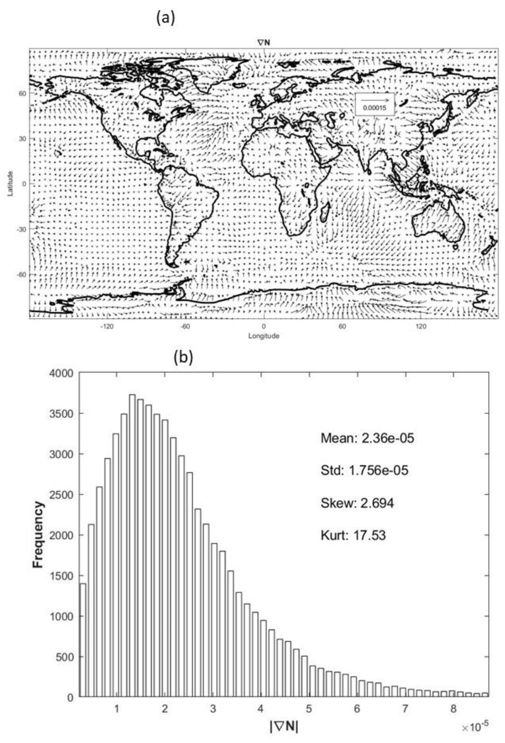 Preprints 68272 g005