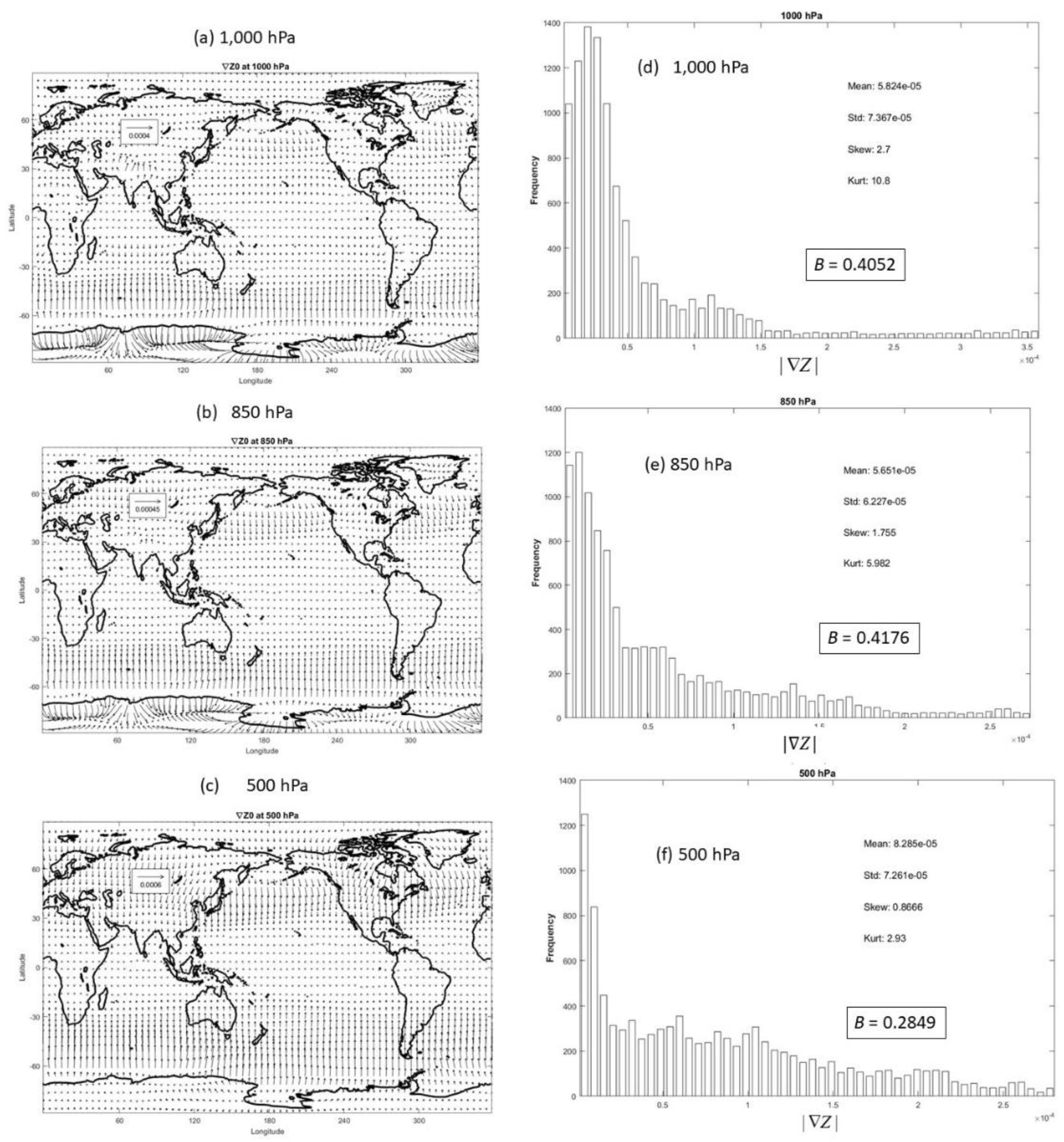 Preprints 68272 g006