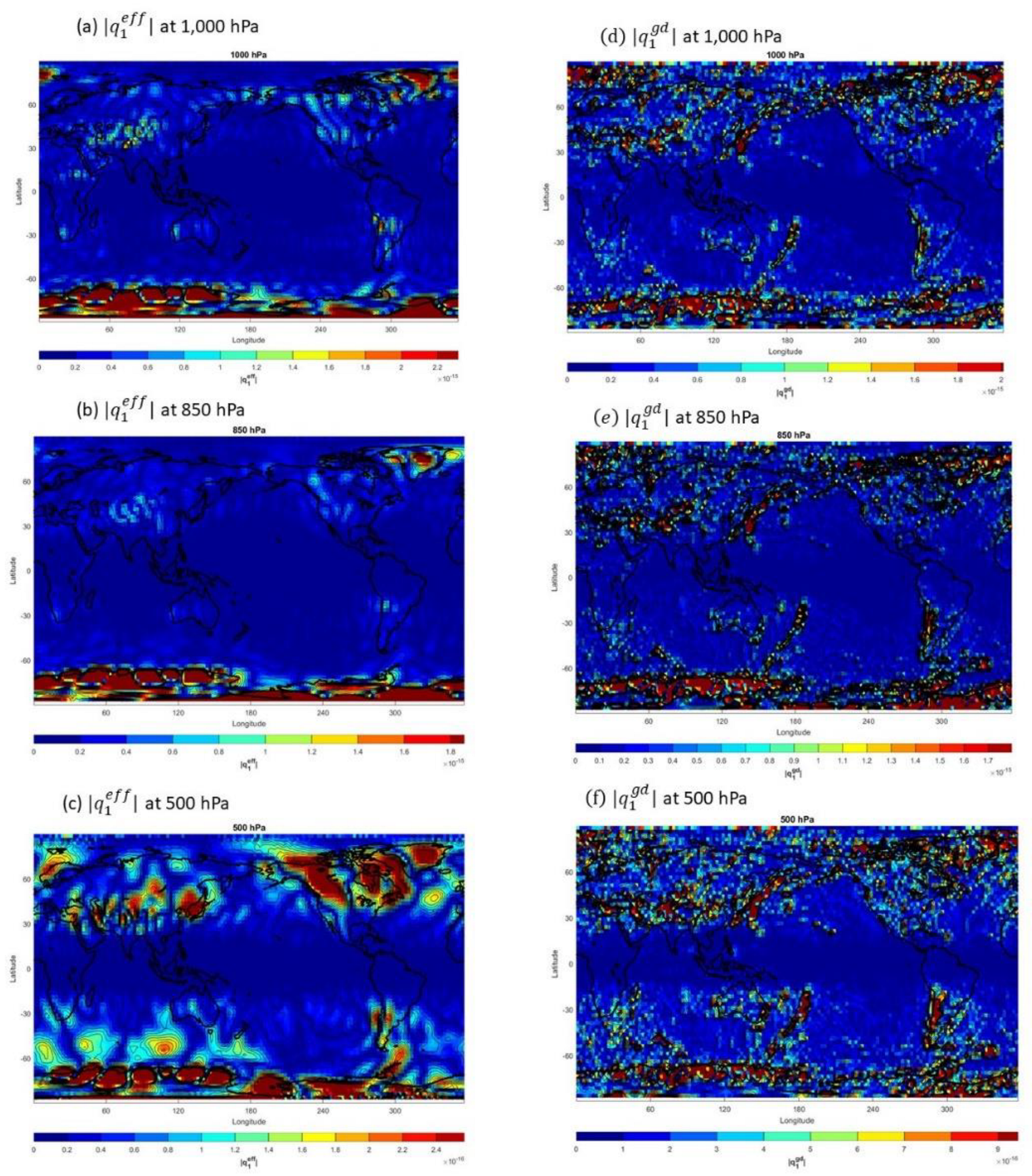 Preprints 68272 g012