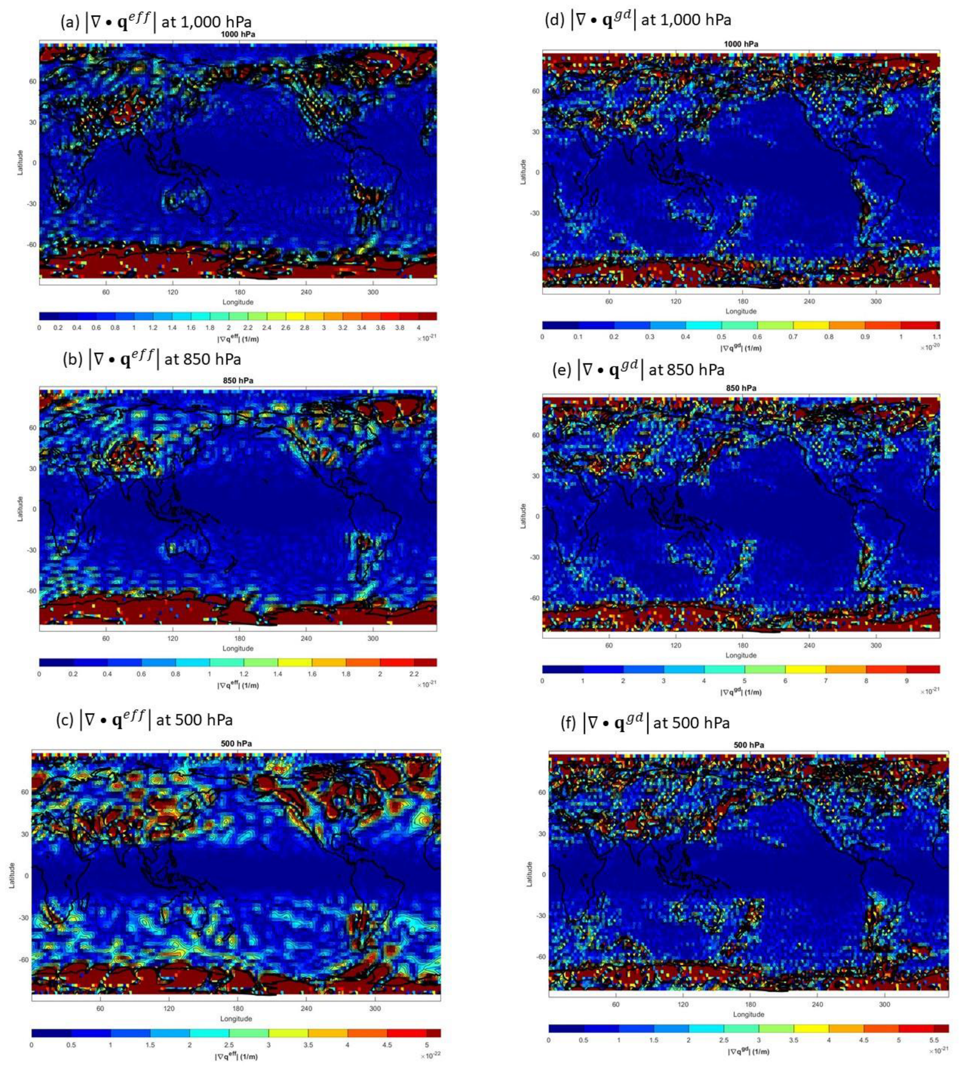 Preprints 68272 g016