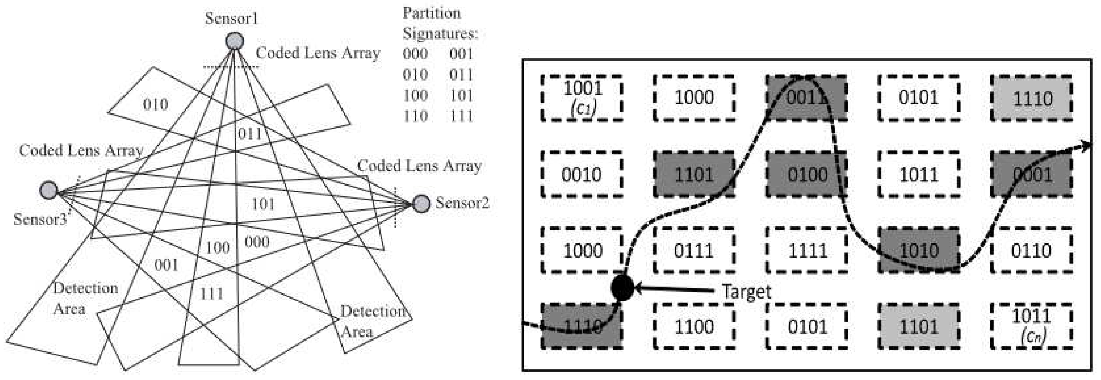 Preprints 97373 g012