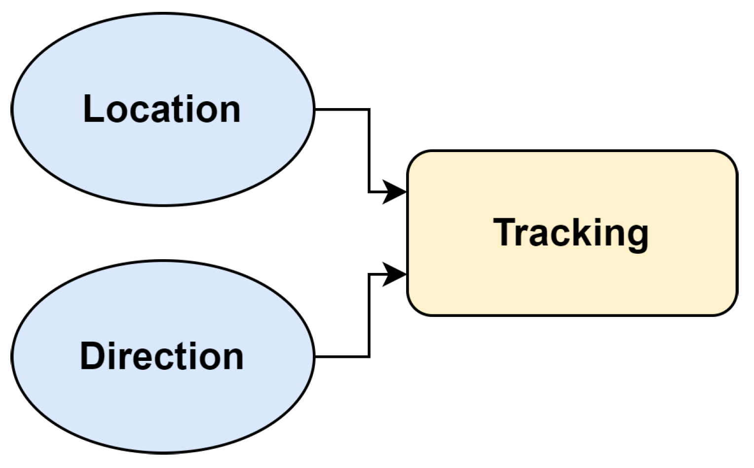 Preprints 97373 g013