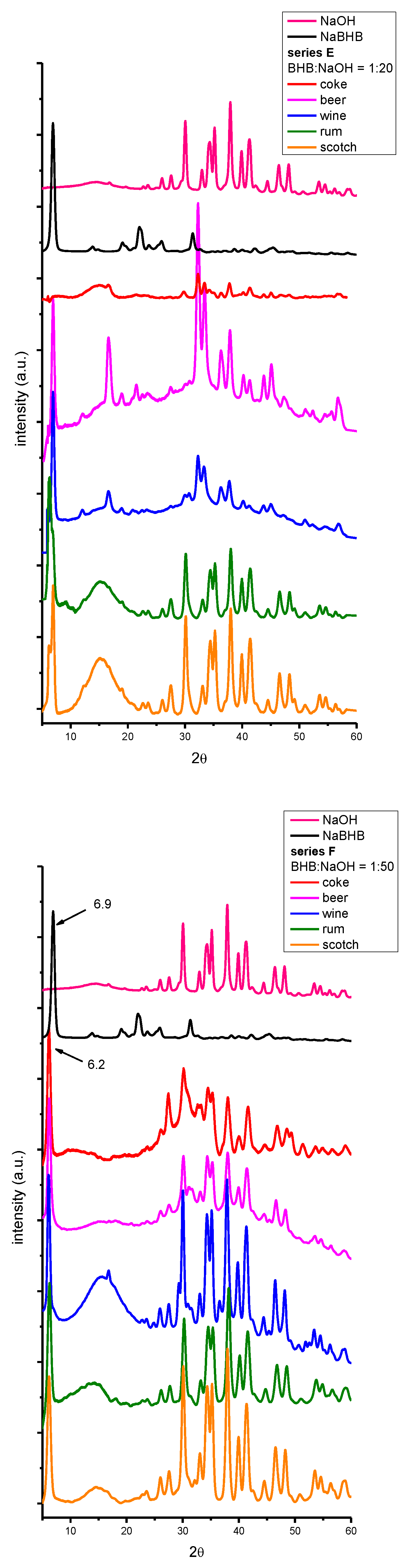 Preprints 112931 g004b