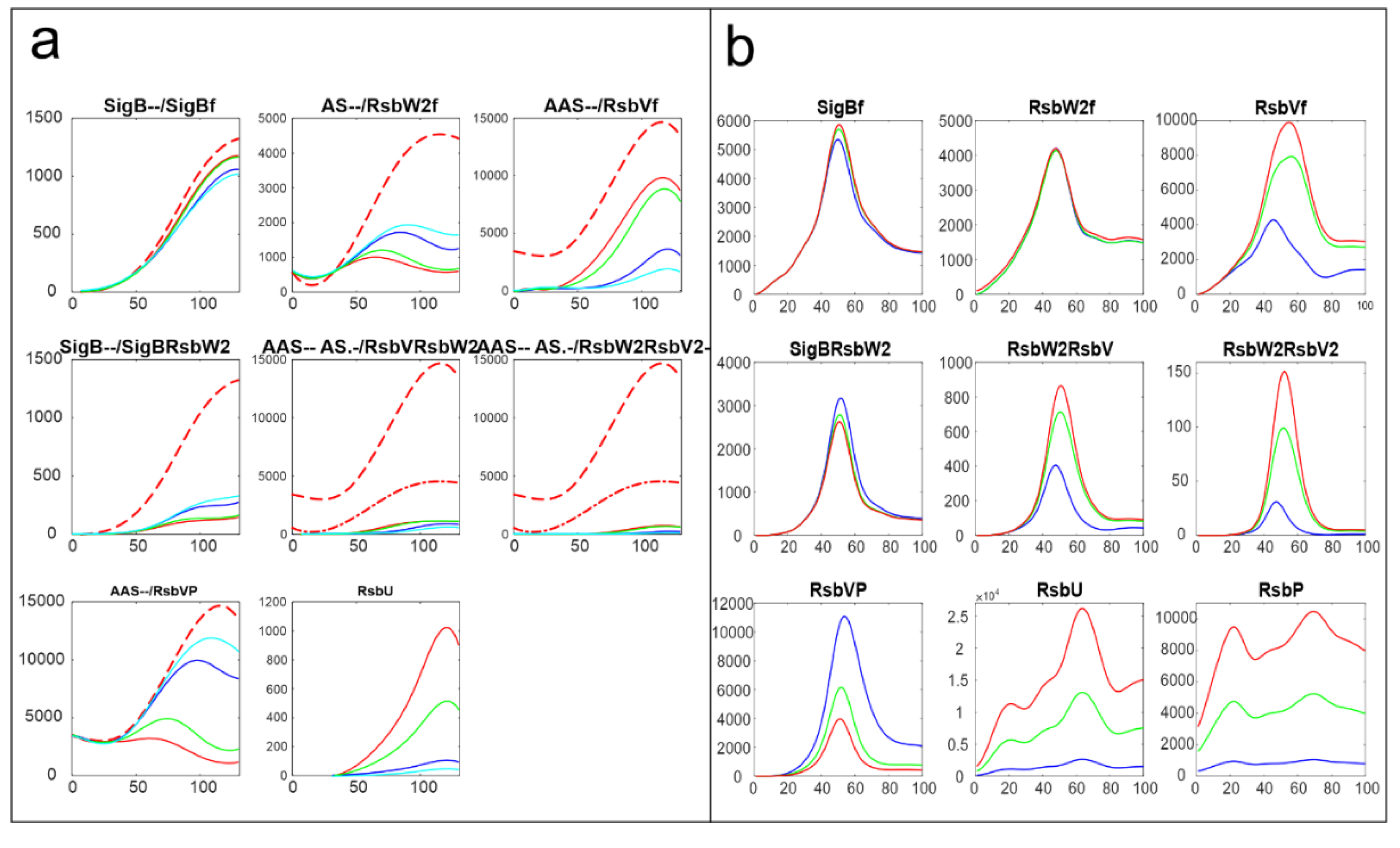 Preprints 109626 g008