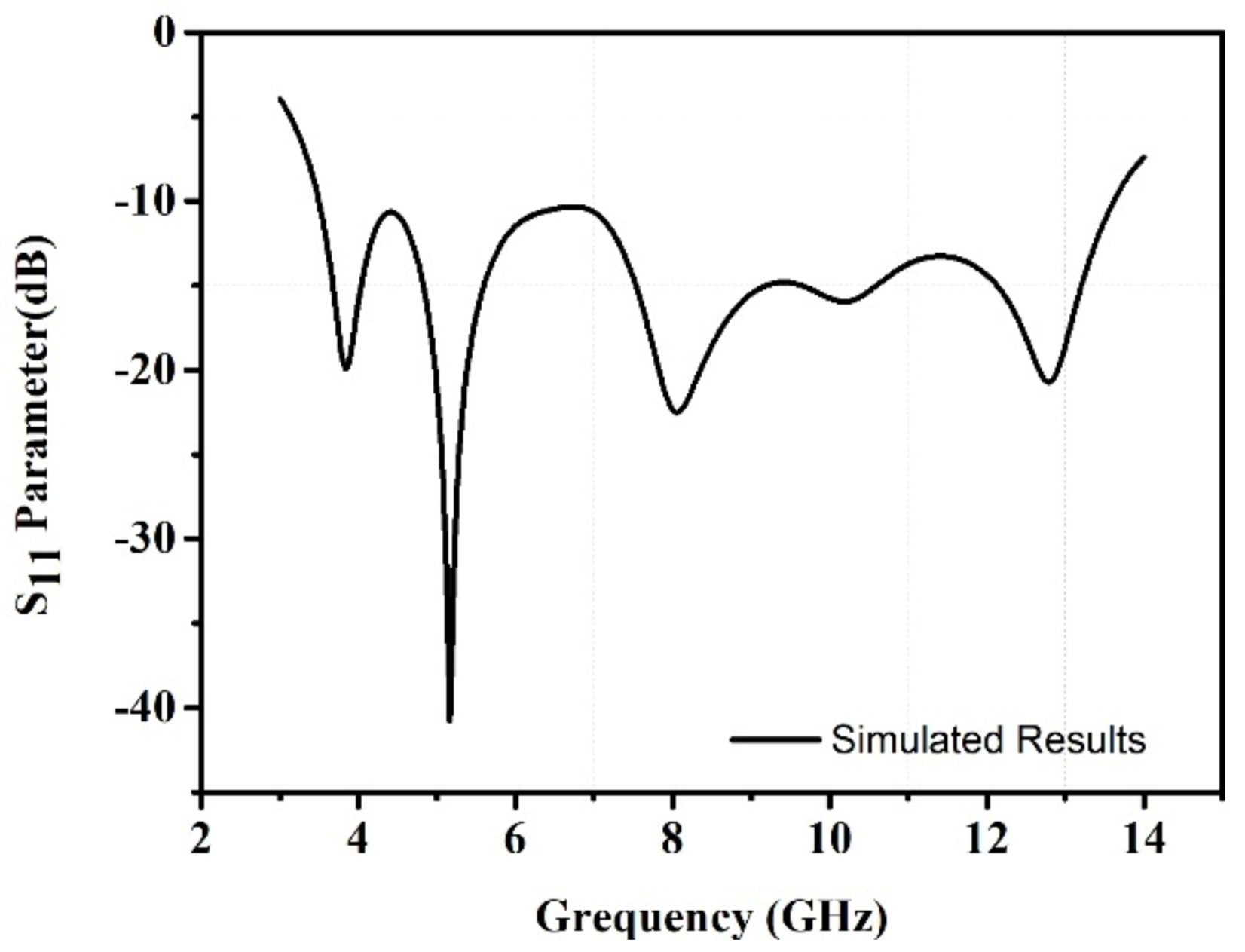 Preprints 95287 g008