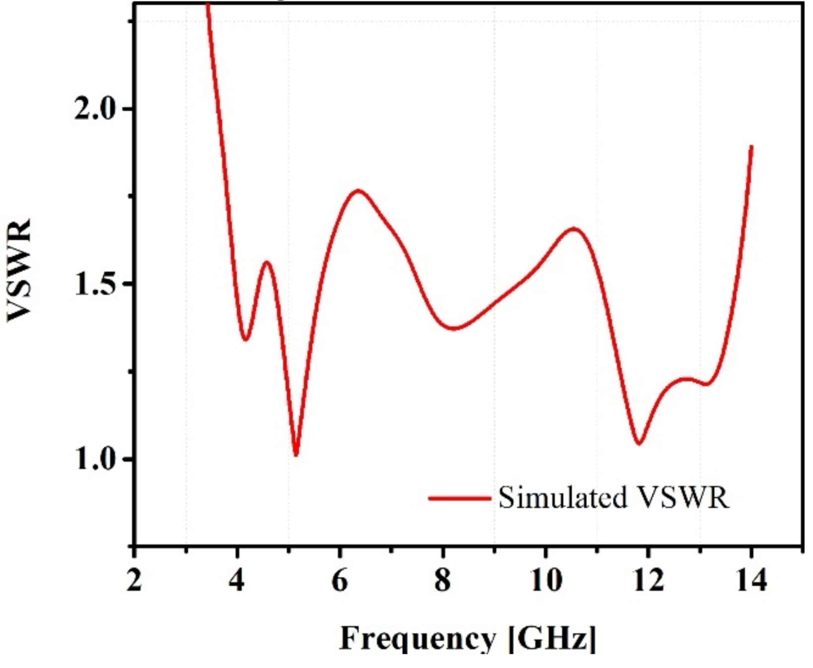 Preprints 95287 g010