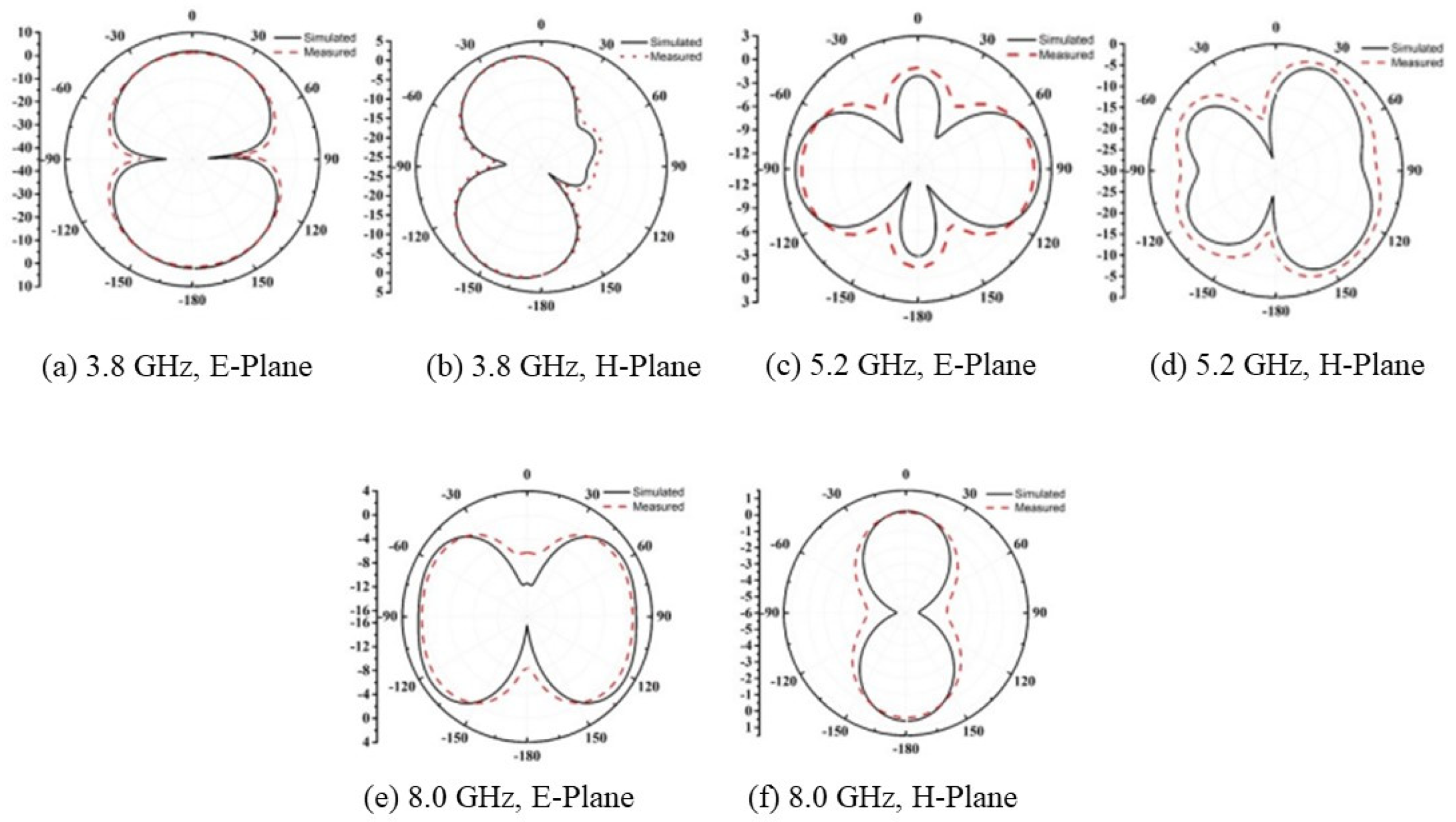 Preprints 95287 g012