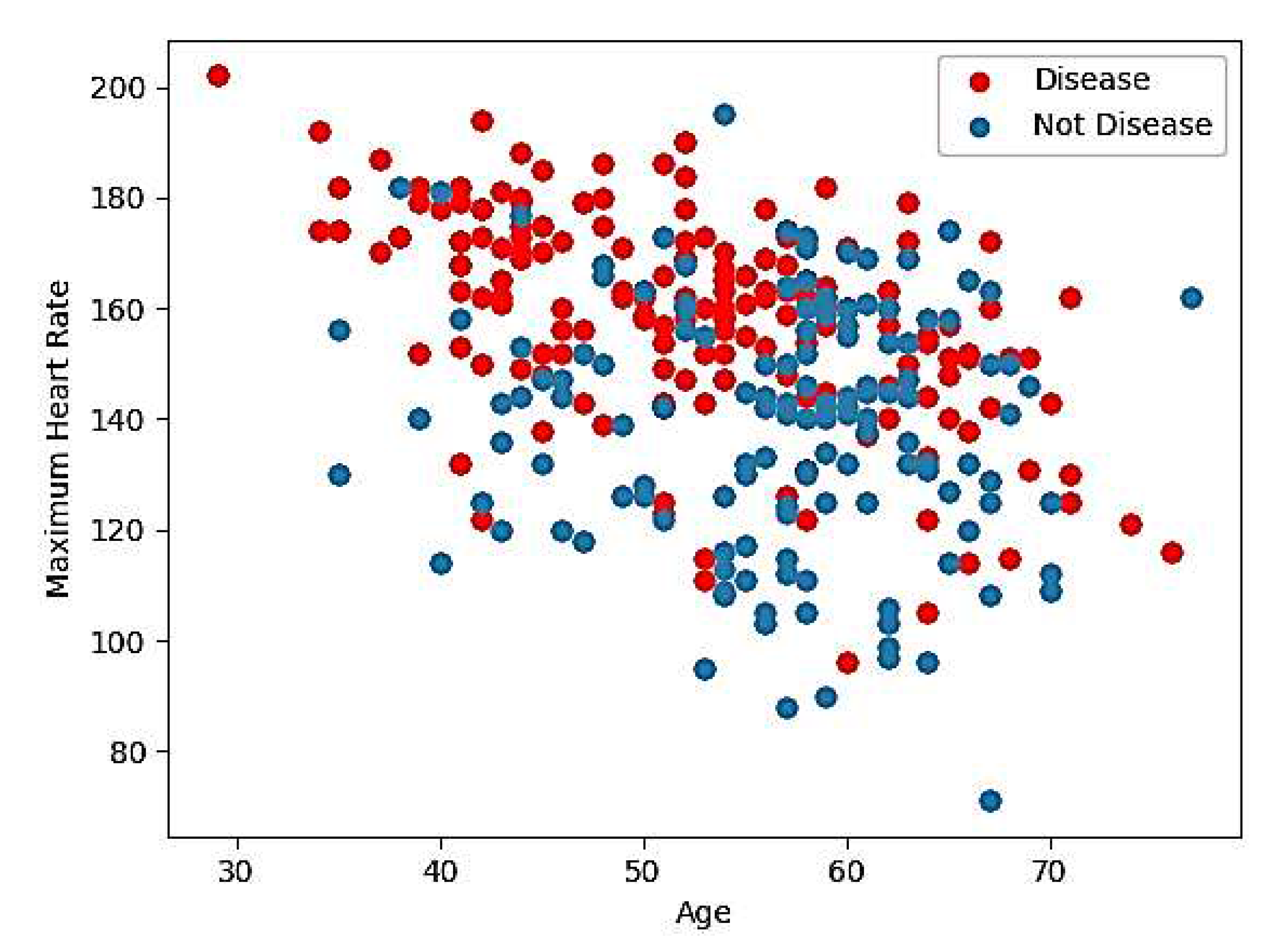 Preprints 88965 g001