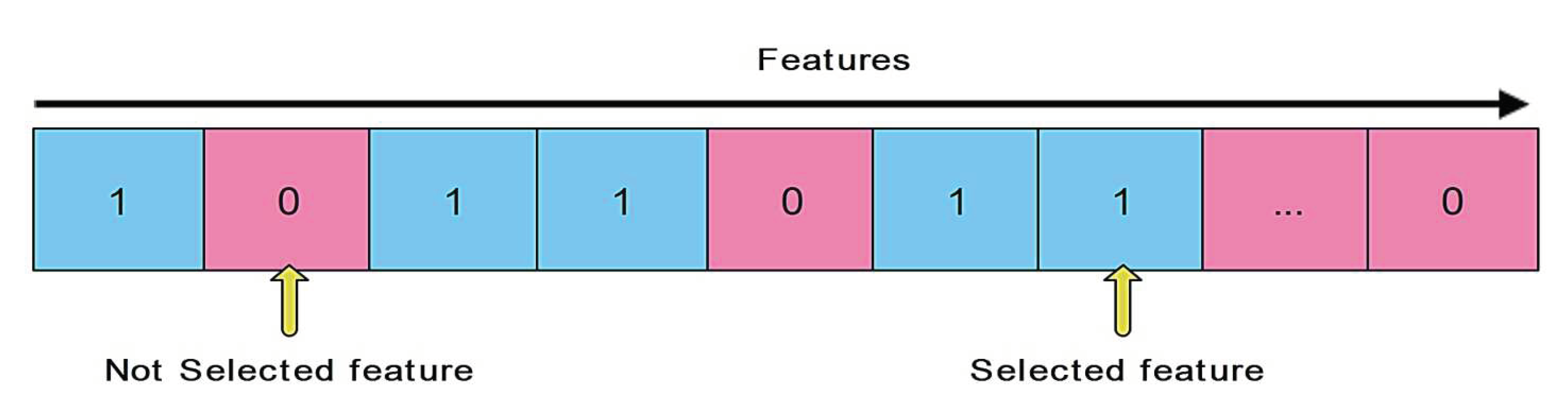 Preprints 88965 g003