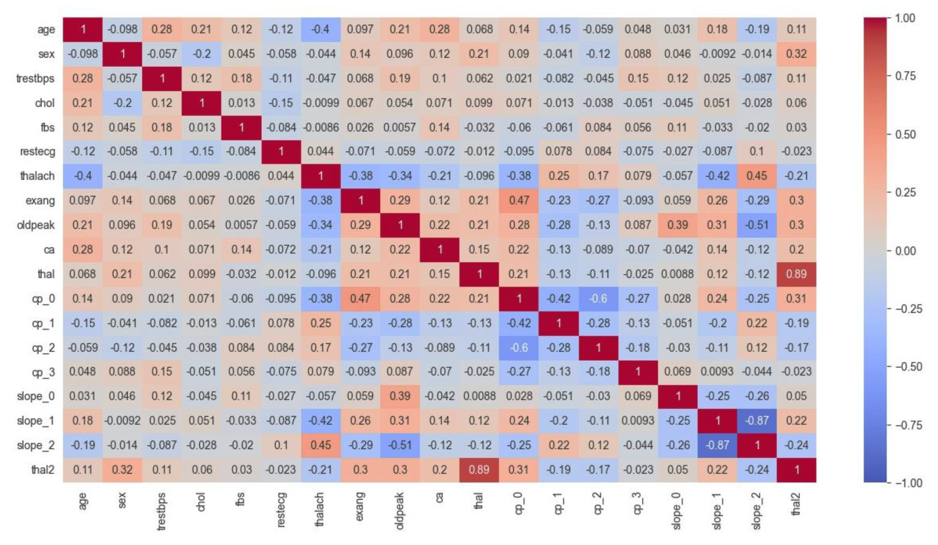 Preprints 88965 g008