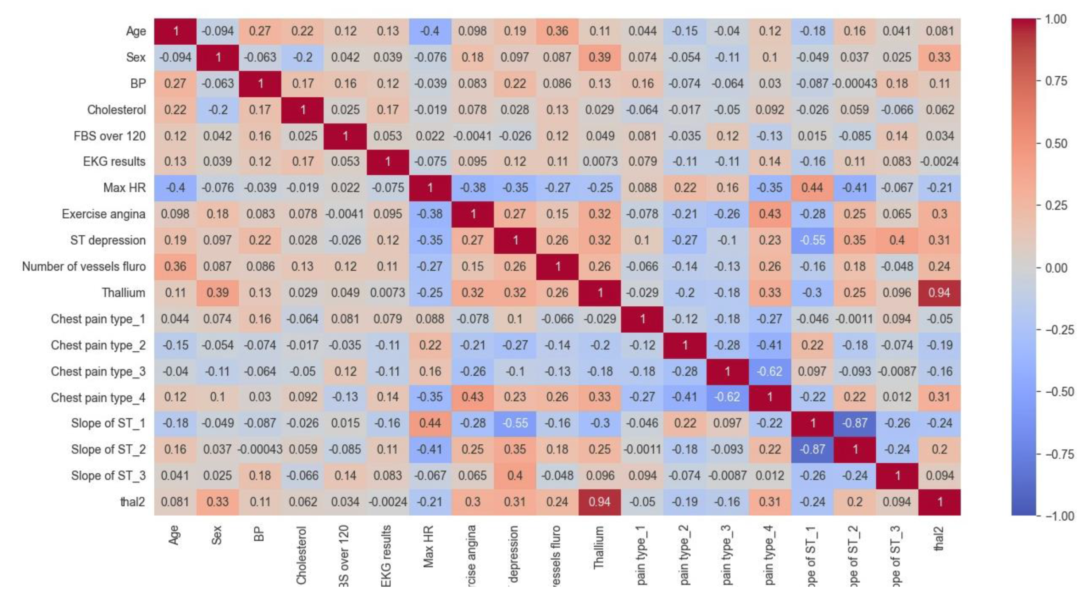 Preprints 88965 g009