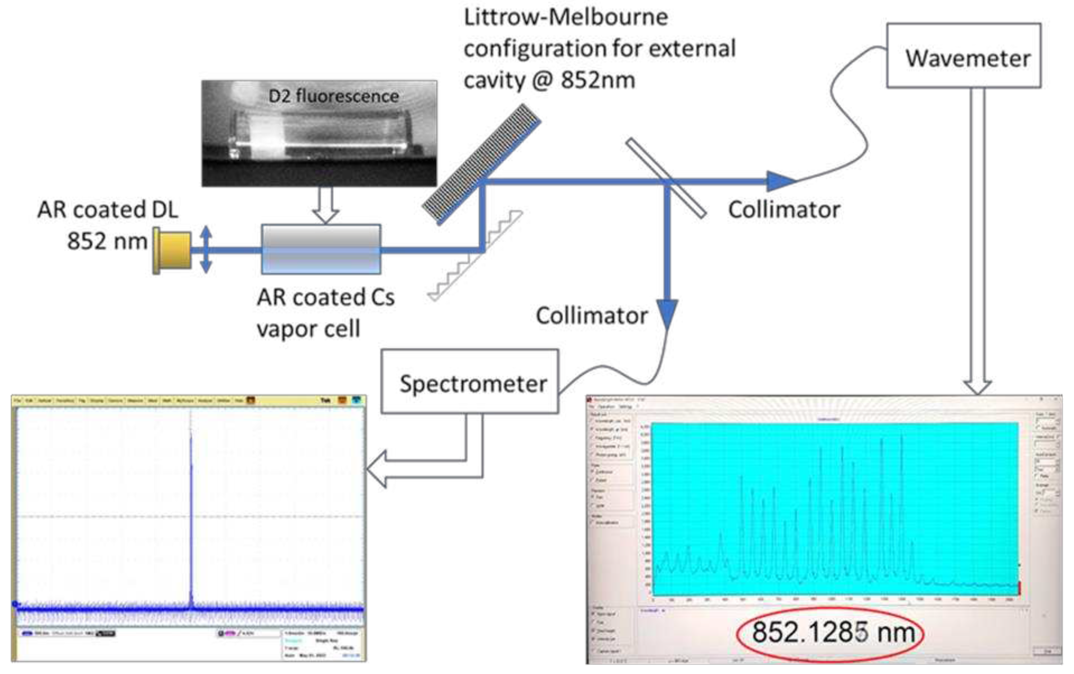 Preprints 89795 g002