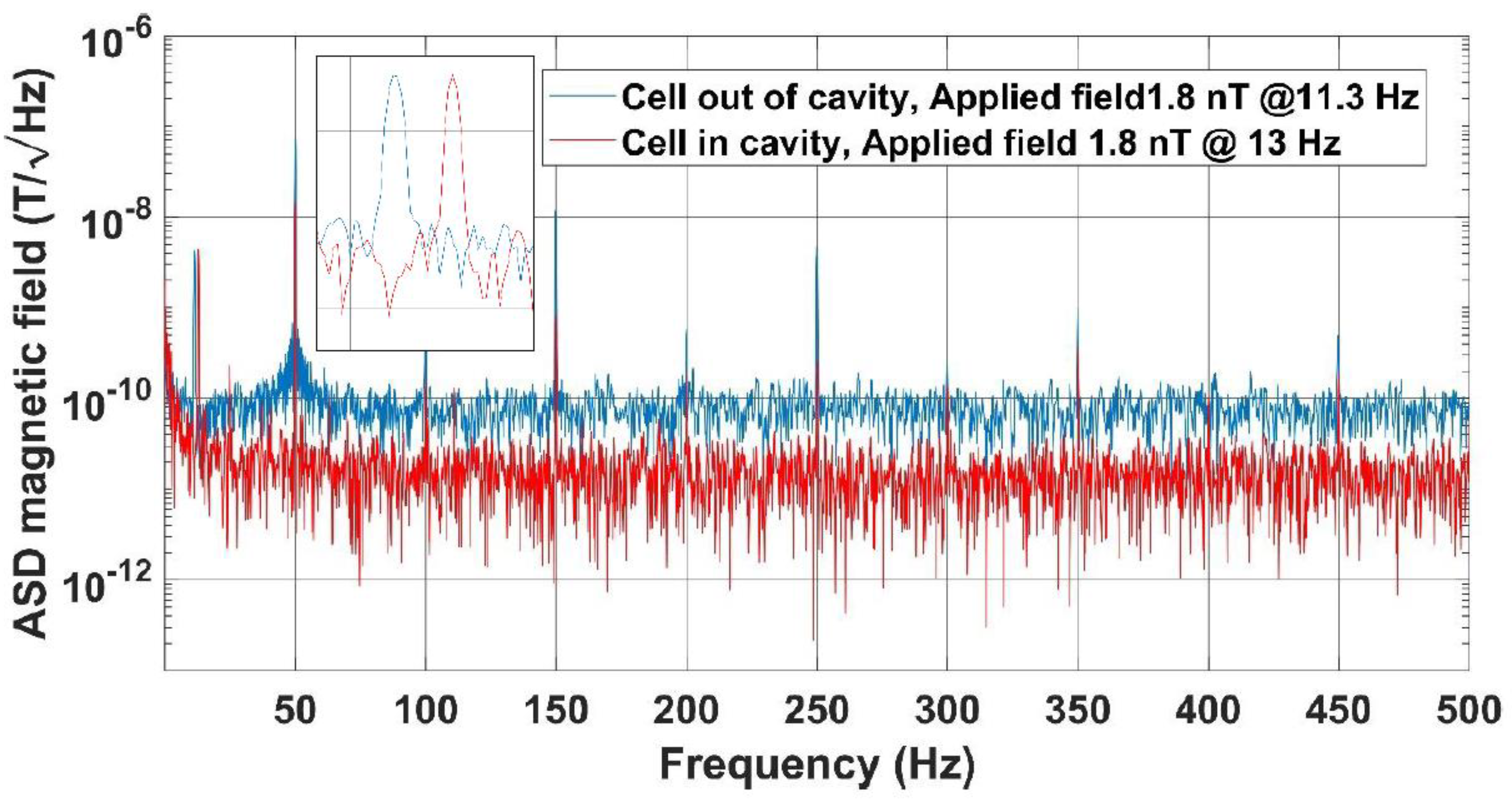 Preprints 89795 g005