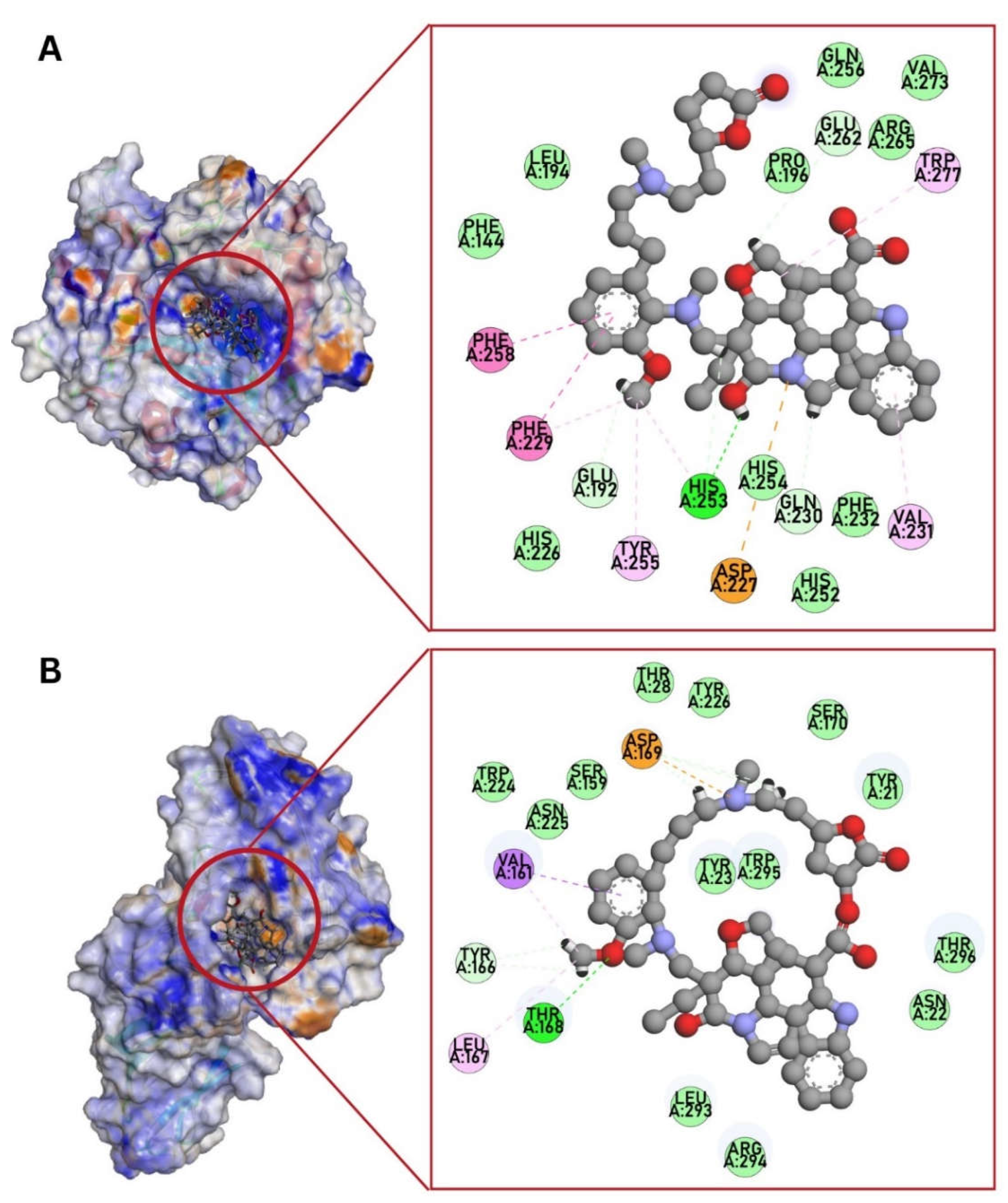 Preprints 104091 g004