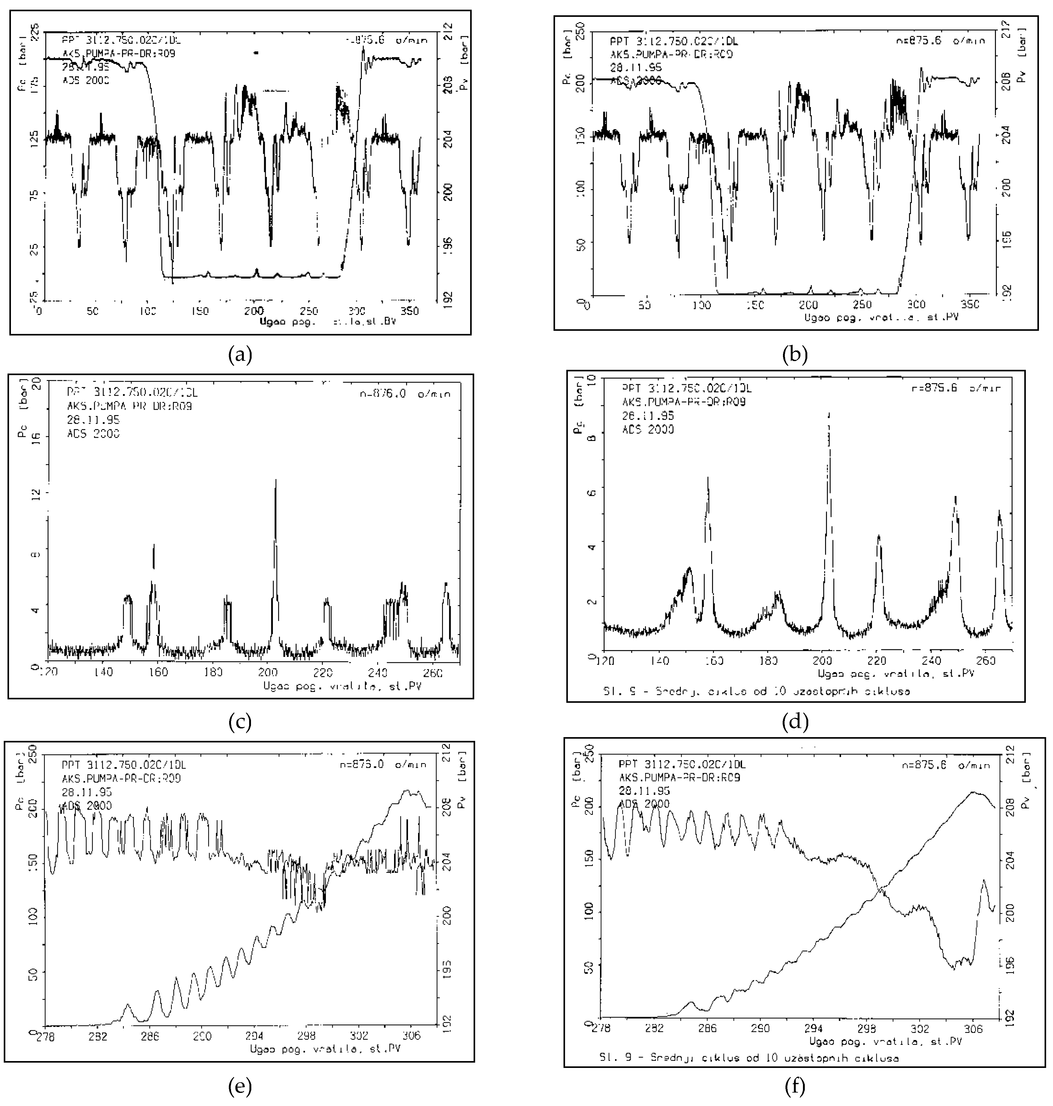 Preprints 119380 g006