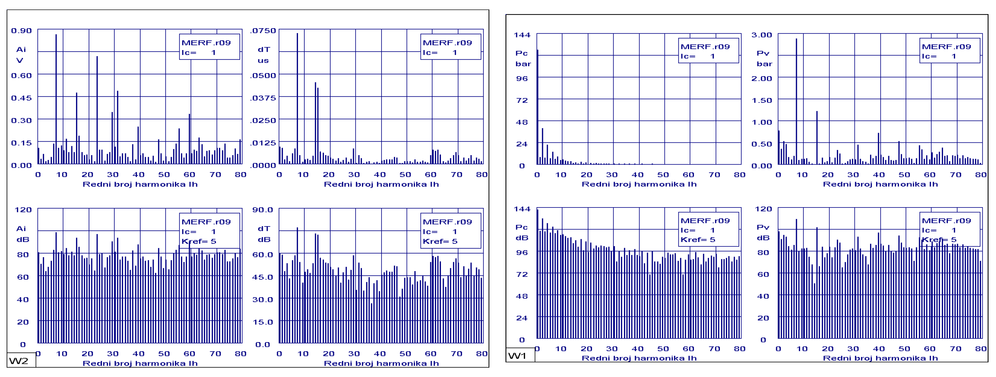 Preprints 119380 g007