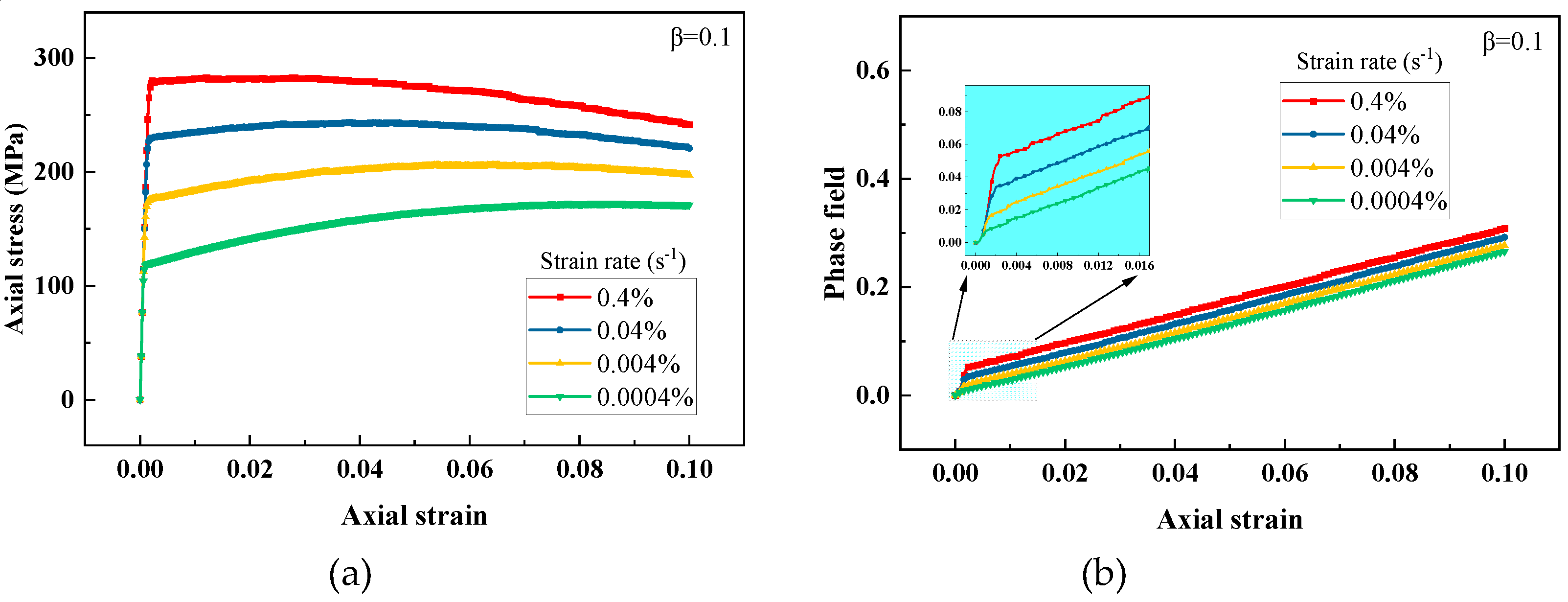 Preprints 71703 g003