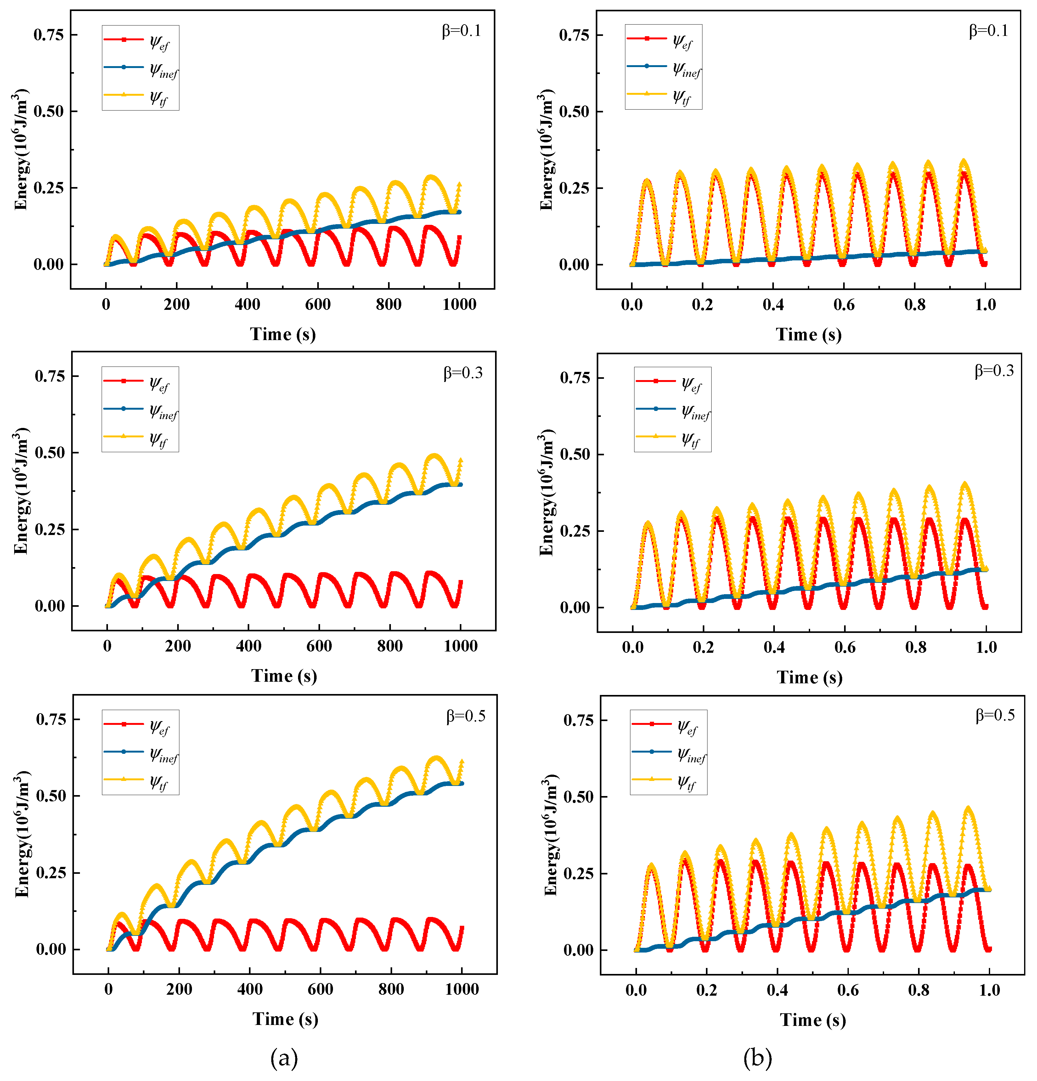 Preprints 71703 g012