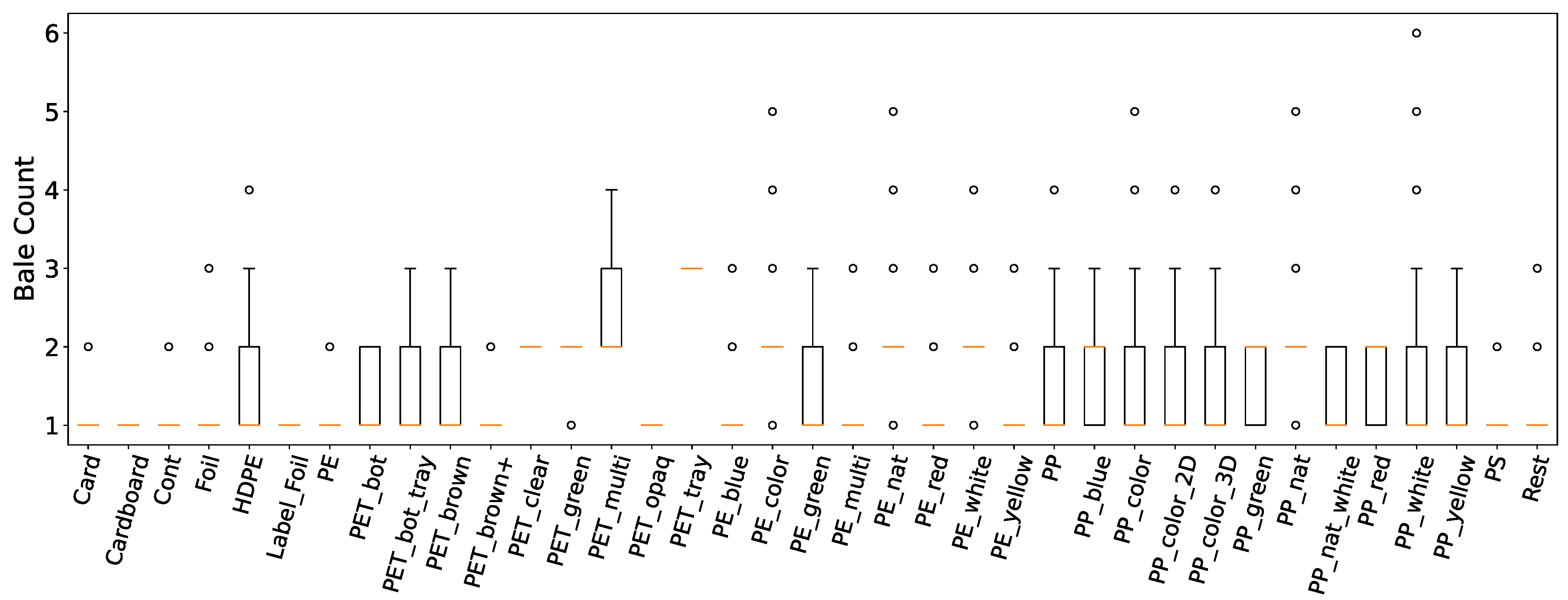 Preprints 98550 g006