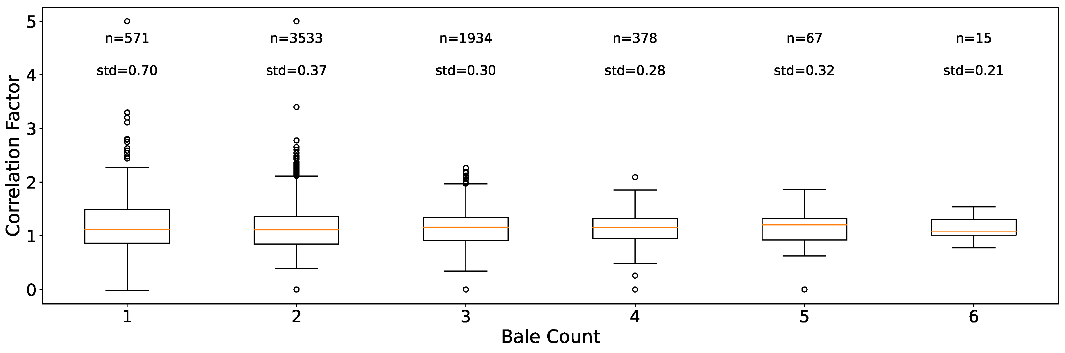 Preprints 98550 g007