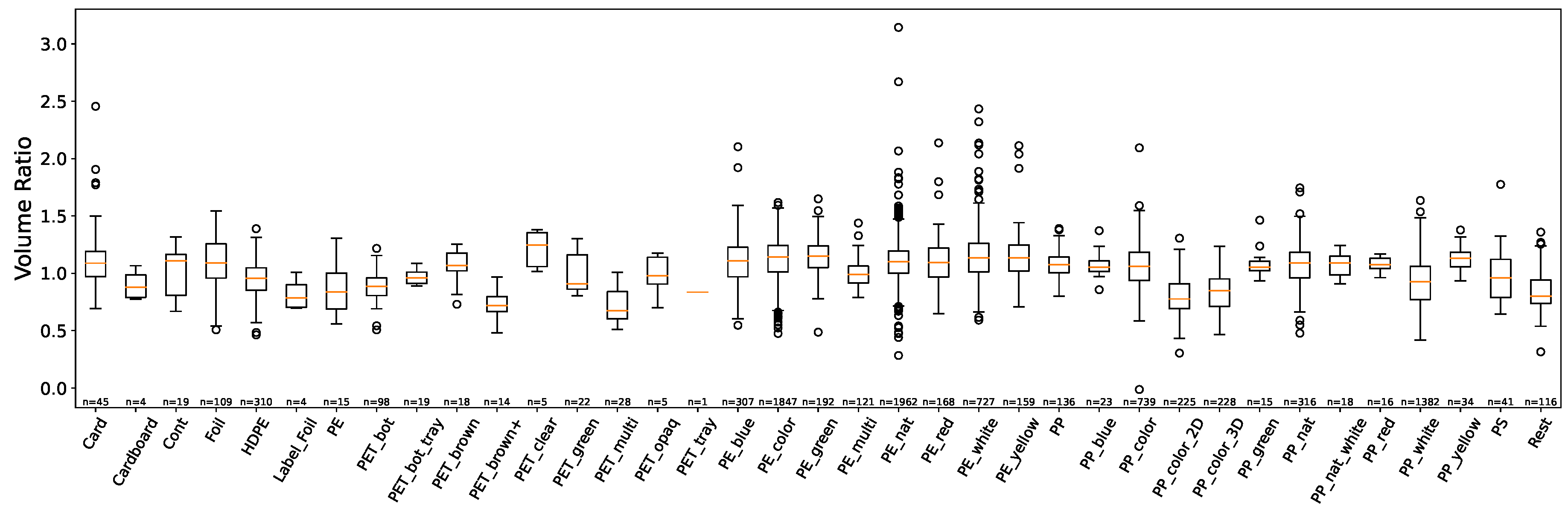 Preprints 98550 g008