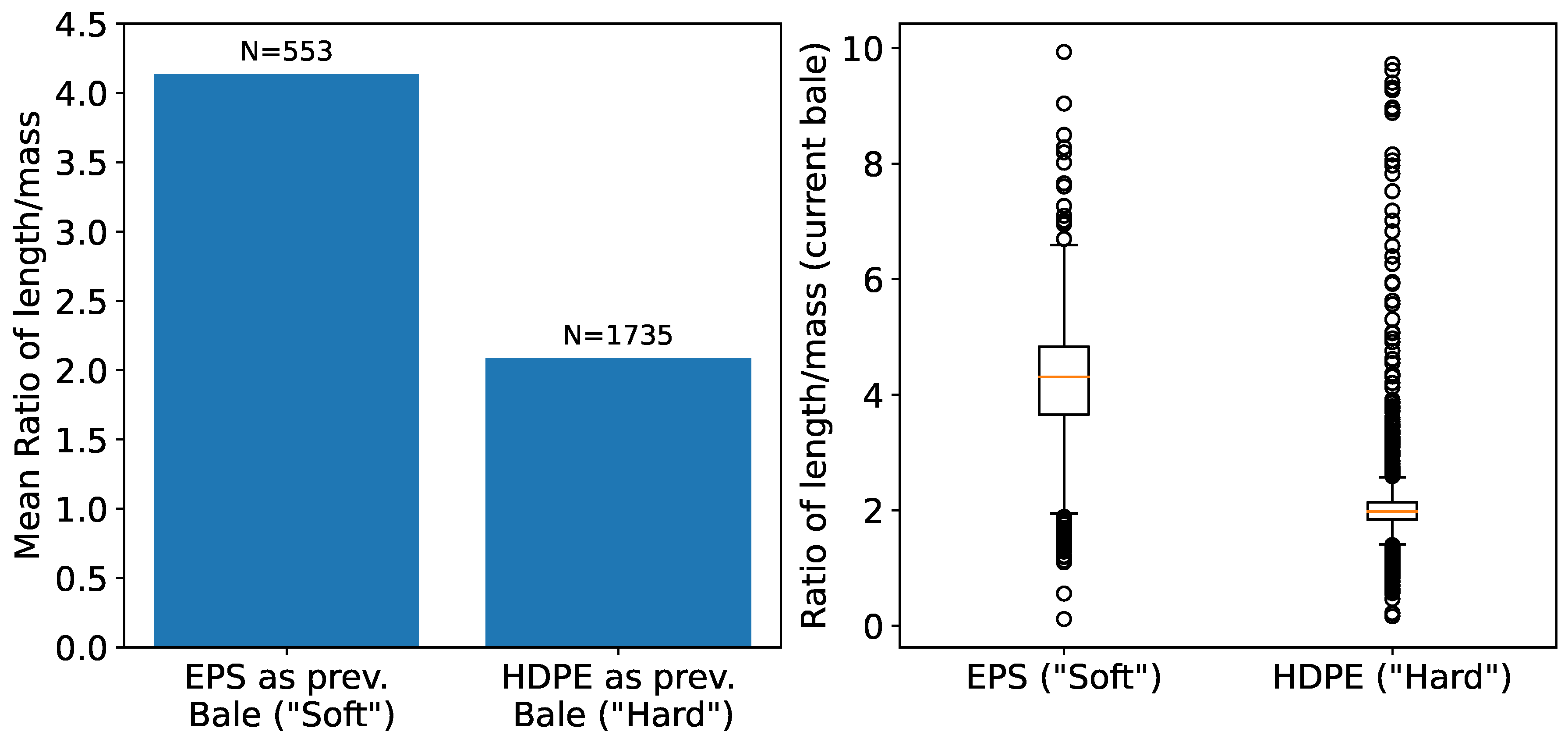 Preprints 98550 g010