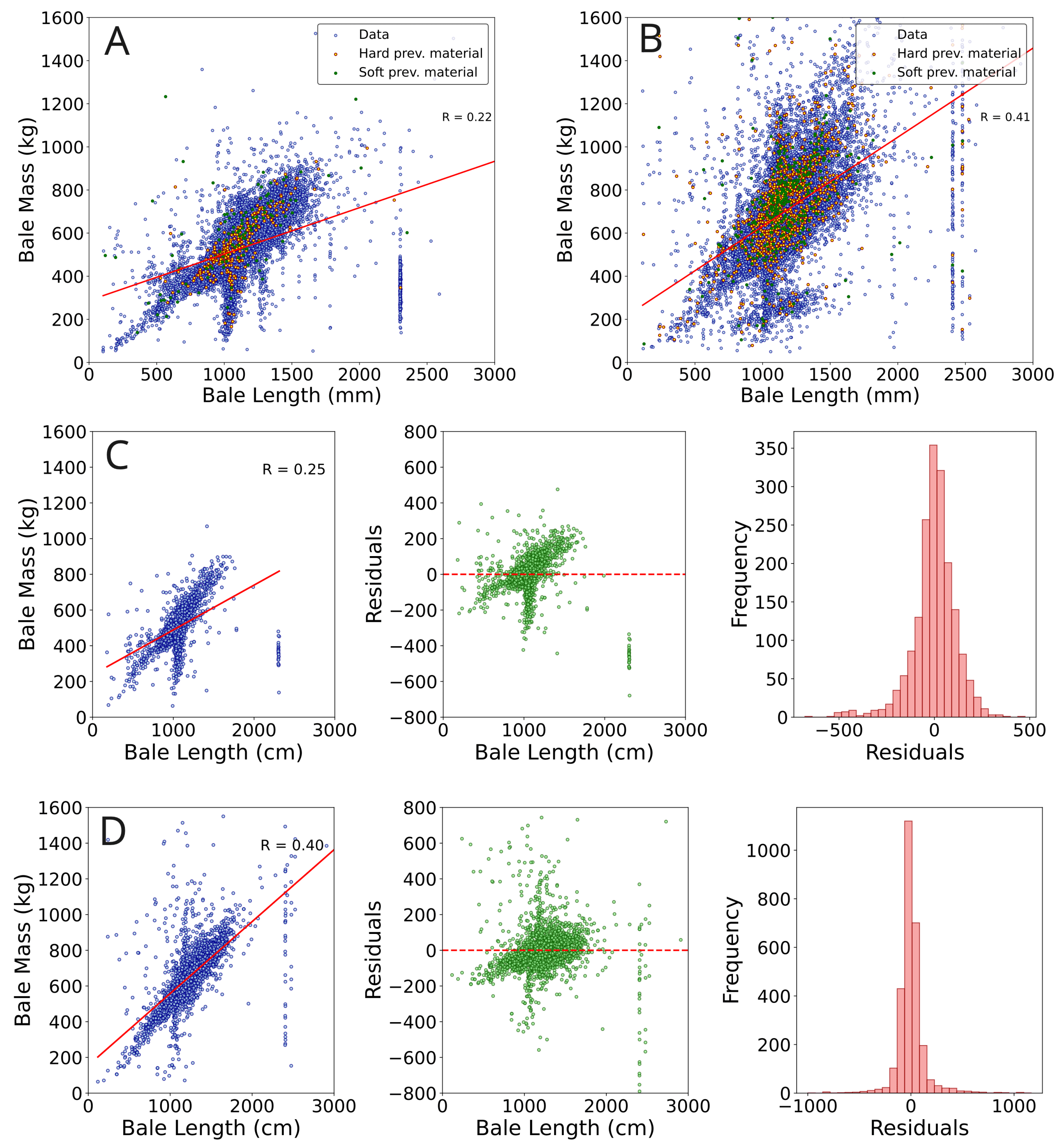 Preprints 98550 g012