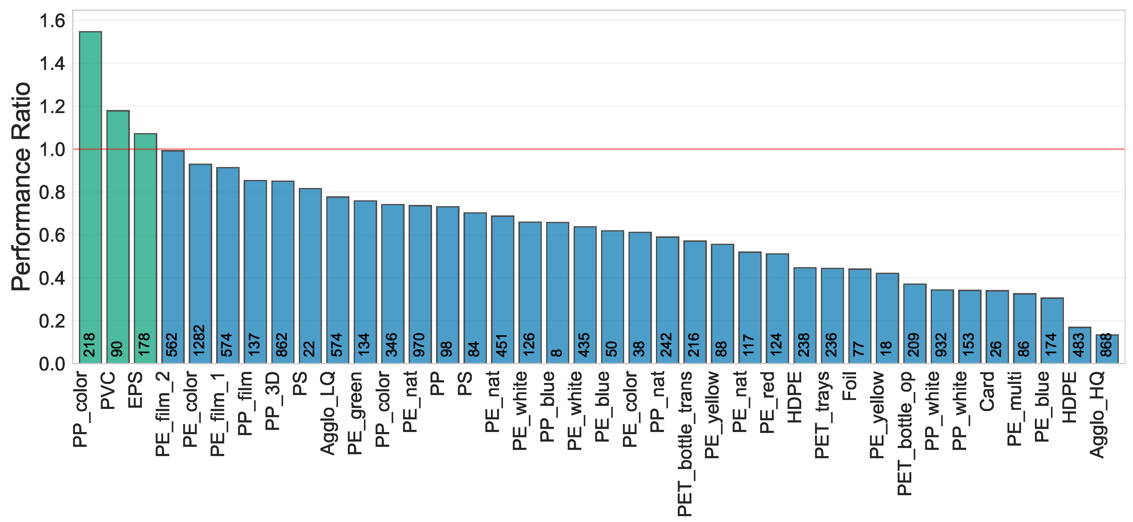 Preprints 98550 g013