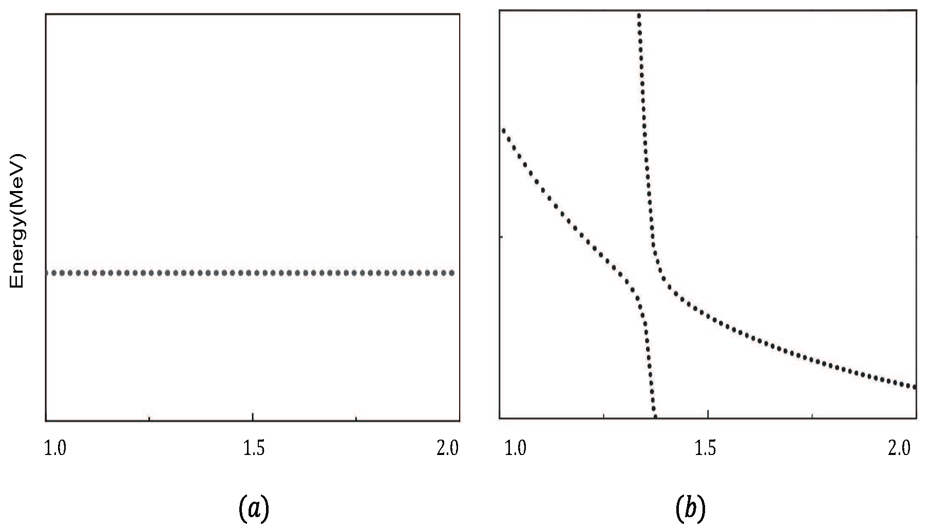 Preprints 88126 g001